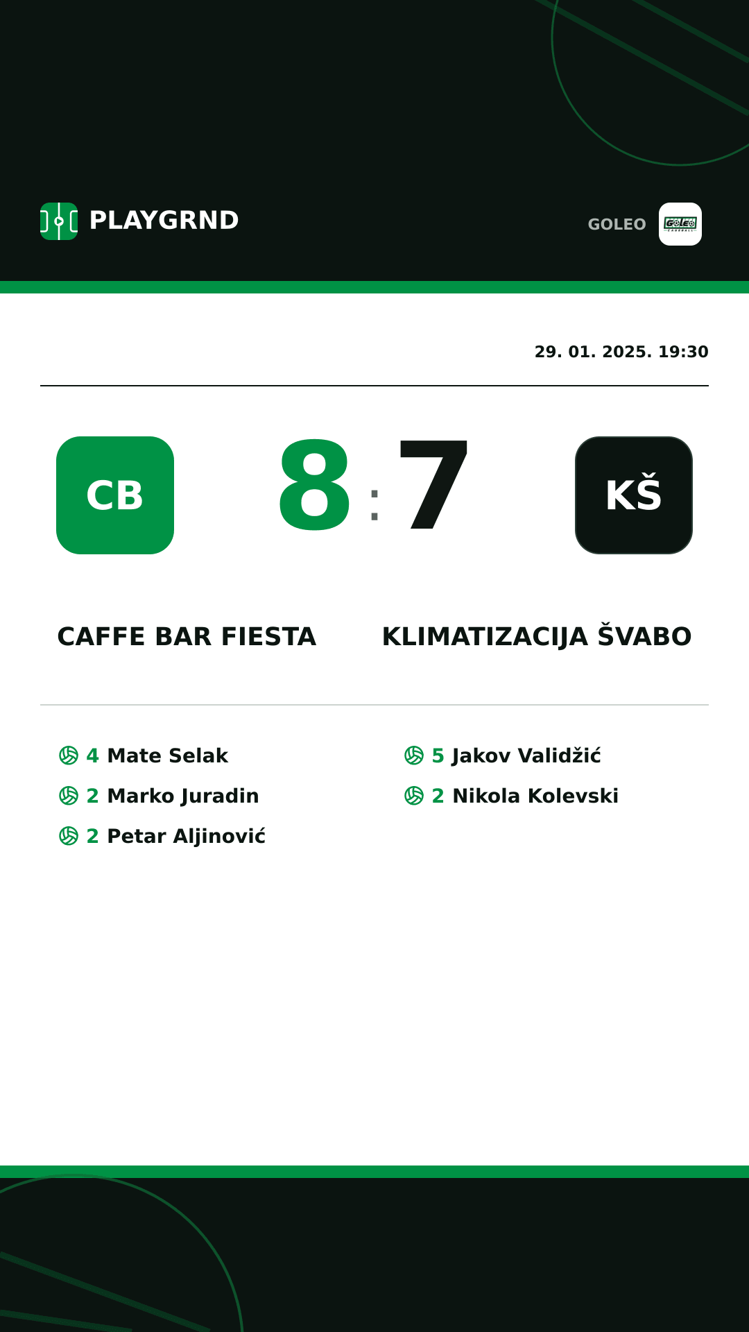 Instagram slika: Caffe bar Fiesta 8:7 Klimatizacija Švabo