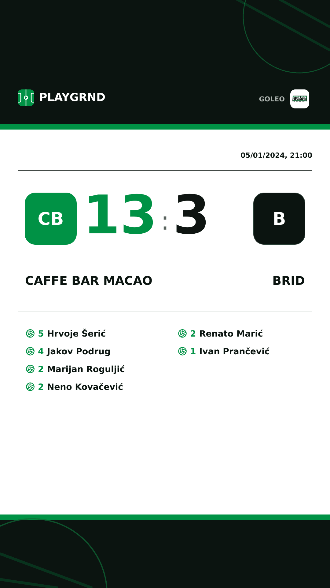 Instagram artwork: Caffe bar Macao 13:3 Brid