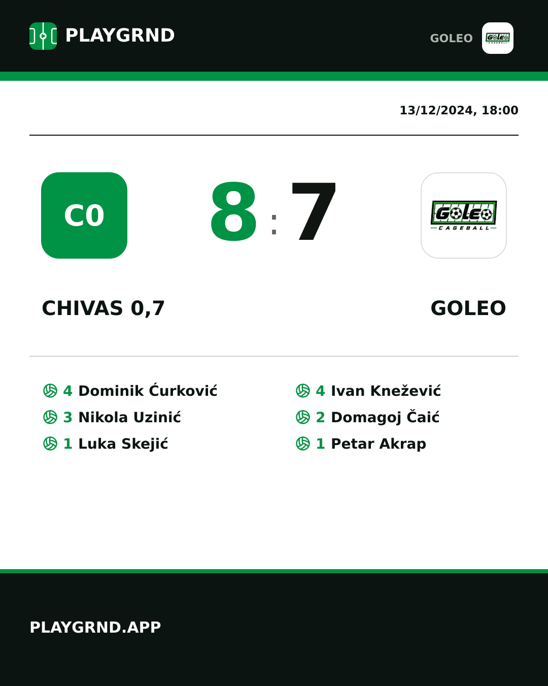 Instagram artwork: Chivas 0,7 8:7 Goleo