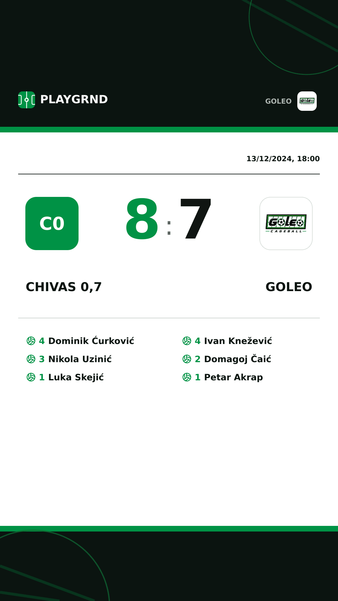 Instagram artwork: Chivas 0,7 8:7 Goleo