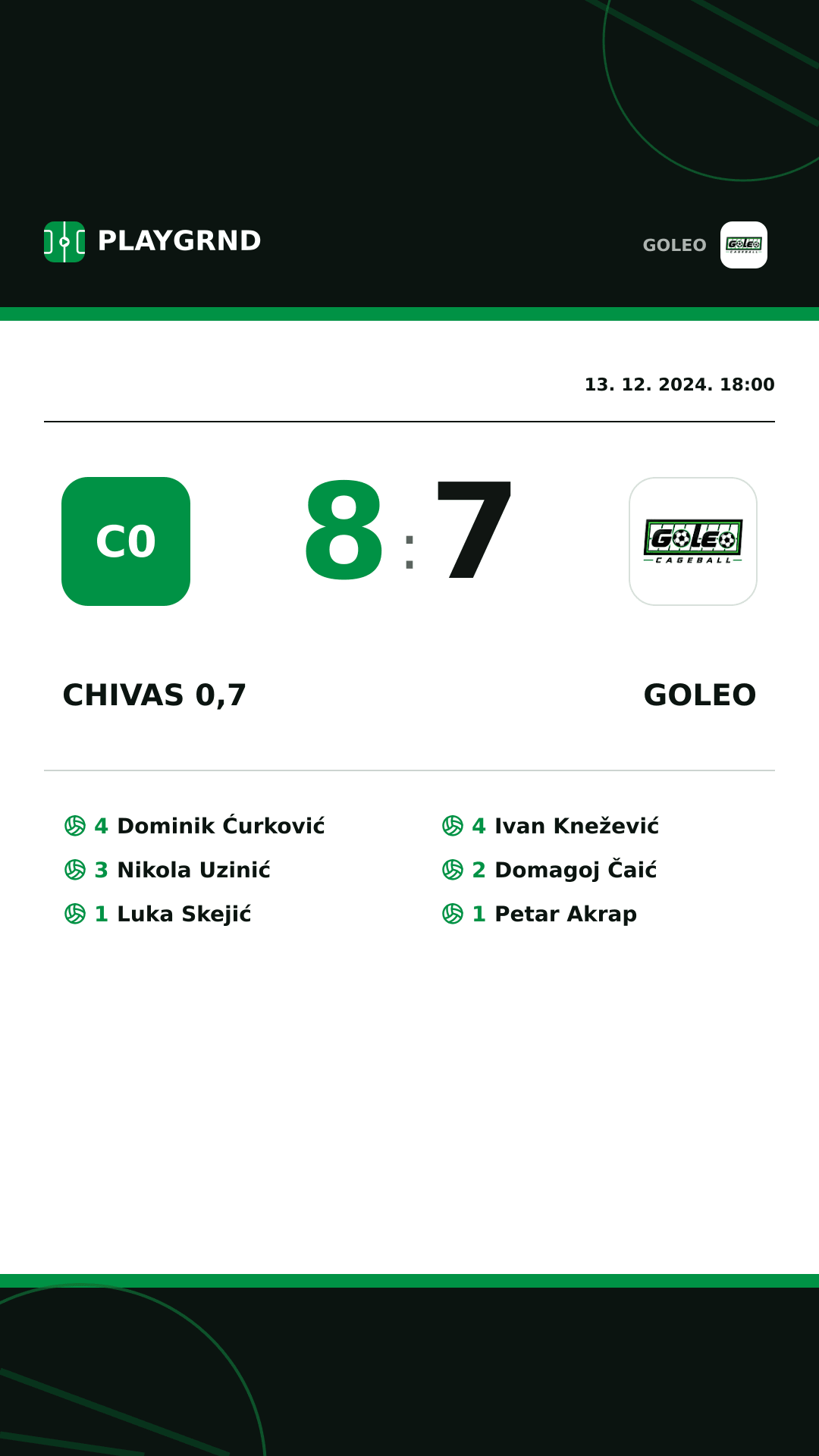 Instagram slika: Chivas 0,7 8:7 Goleo