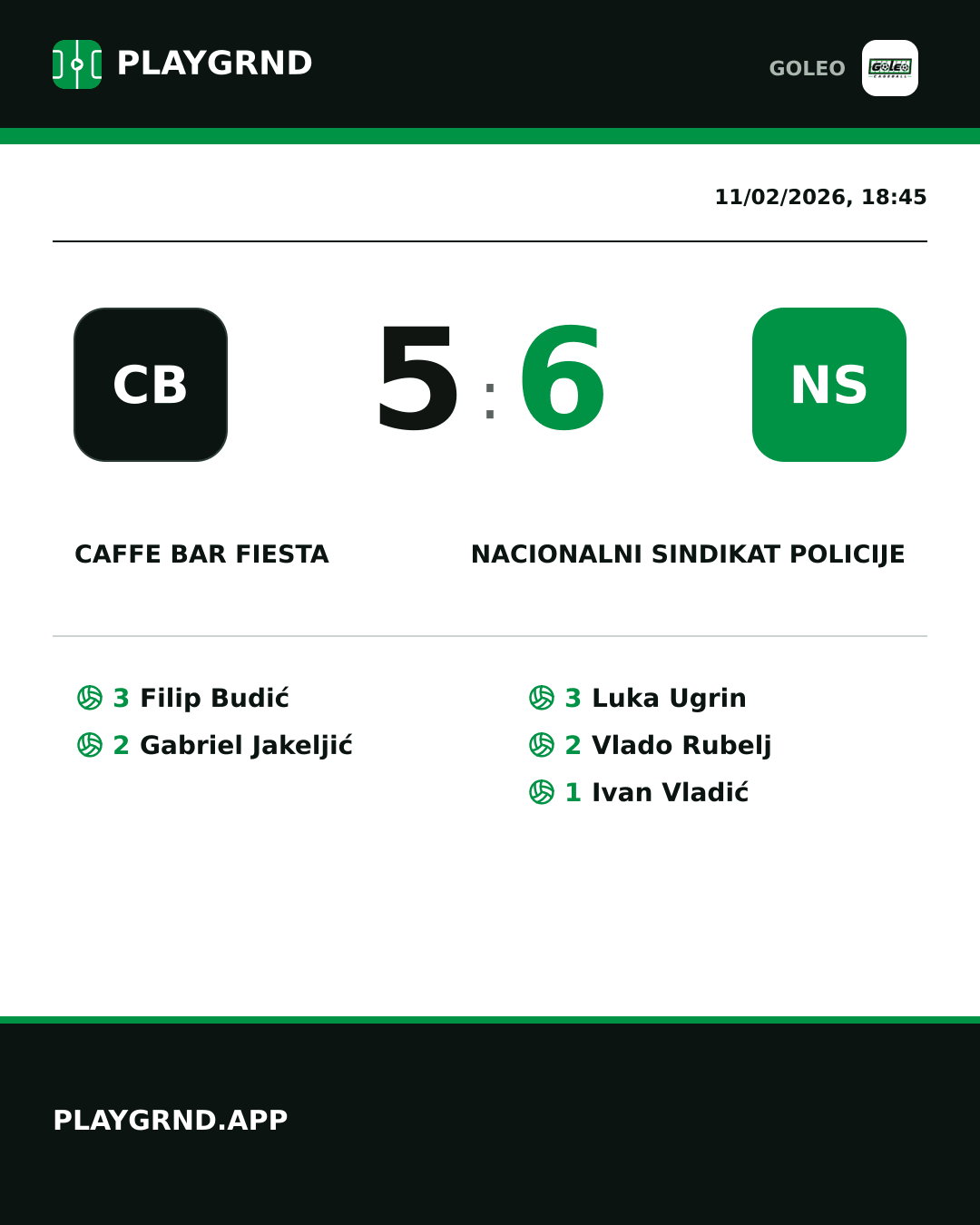 Instagram artwork: Caffe bar Fiesta 5:6 Nacionalni sindikat policije