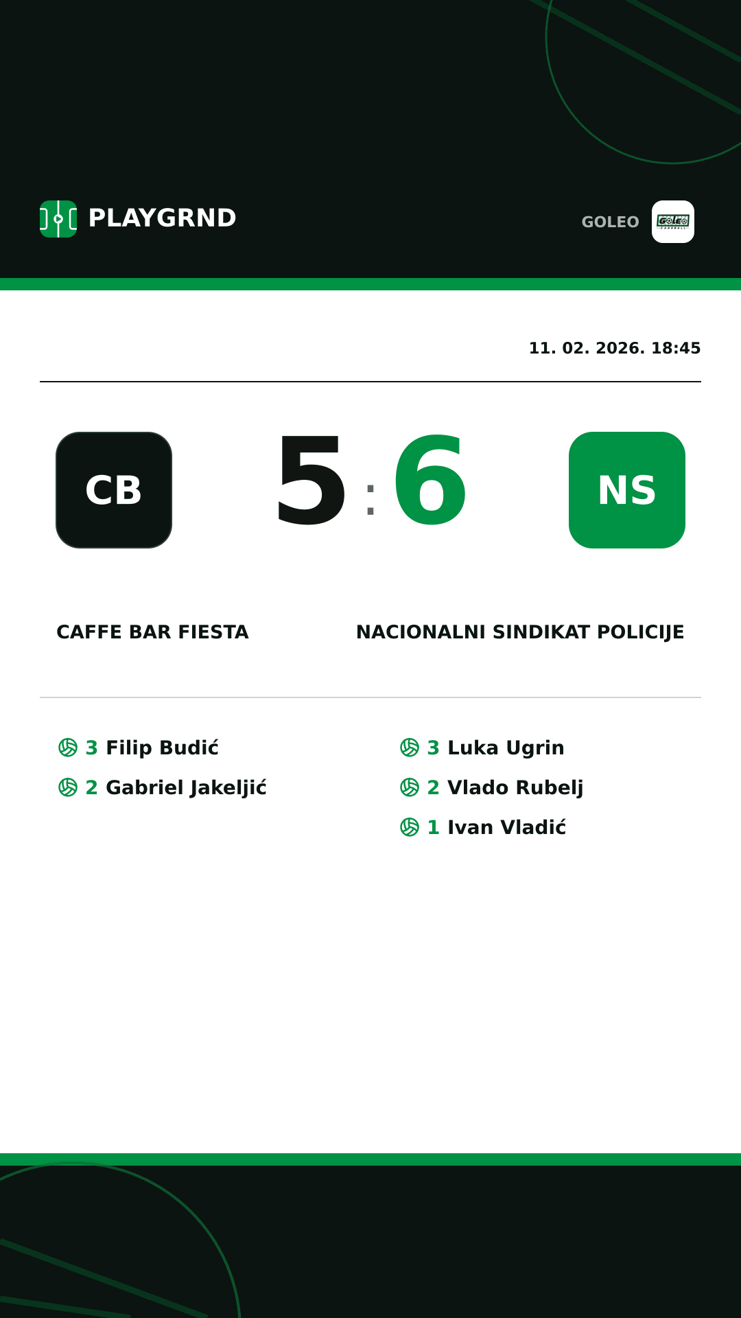 Instagram slika: Caffe bar Fiesta 5:6 Nacionalni sindikat policije