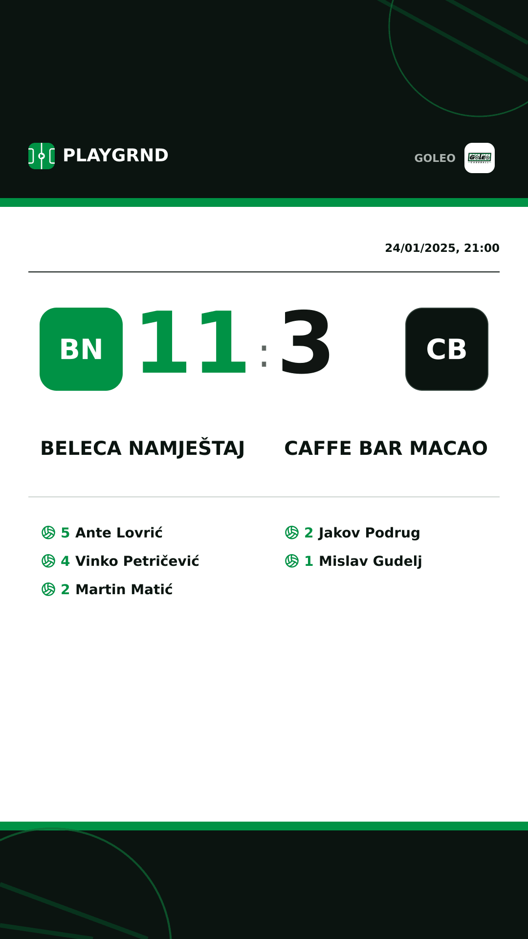 Instagram artwork: Beleca namještaj 11:3 Caffe bar Macao