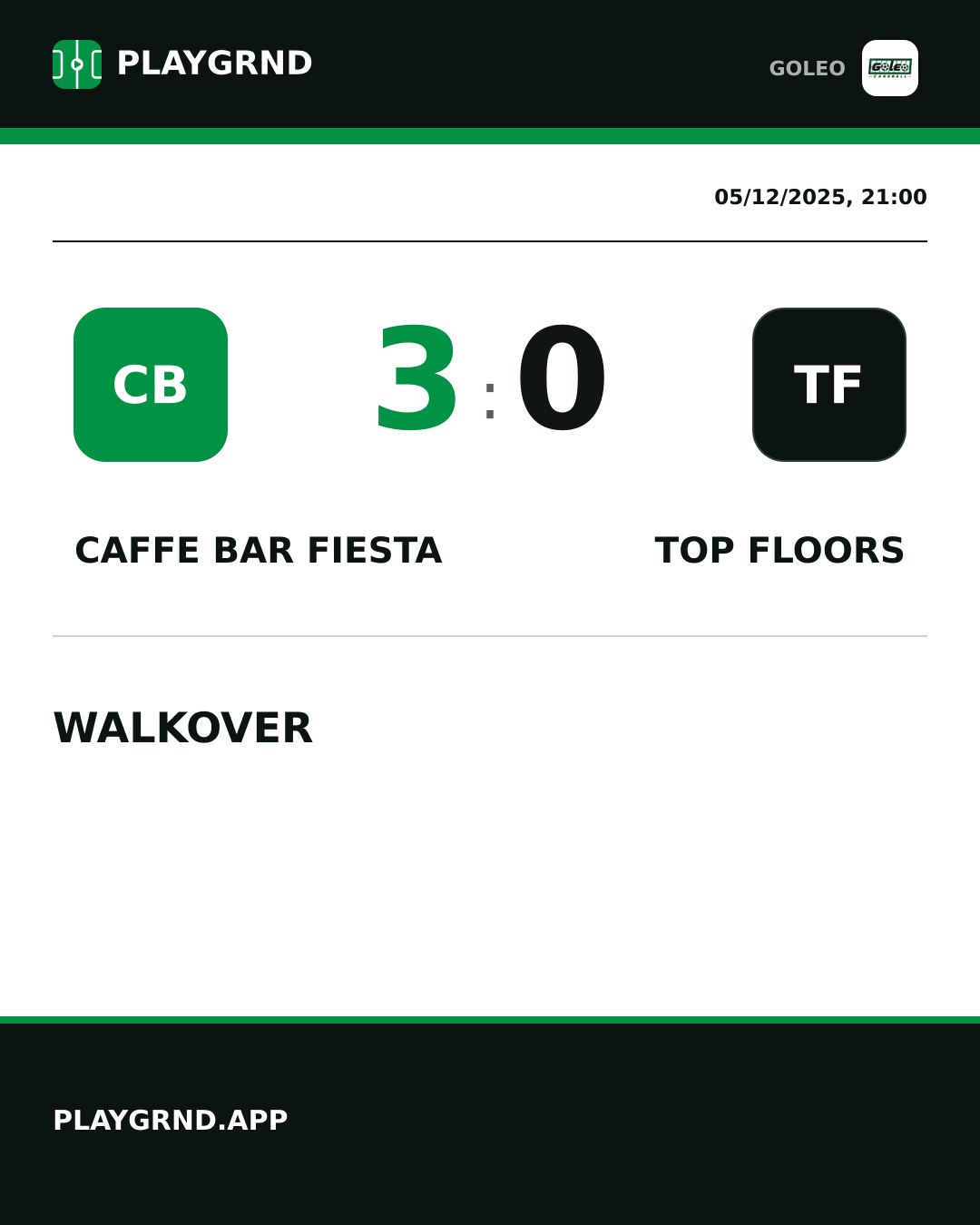 Instagram artwork: Caffe bar Fiesta 3:0 Top floors