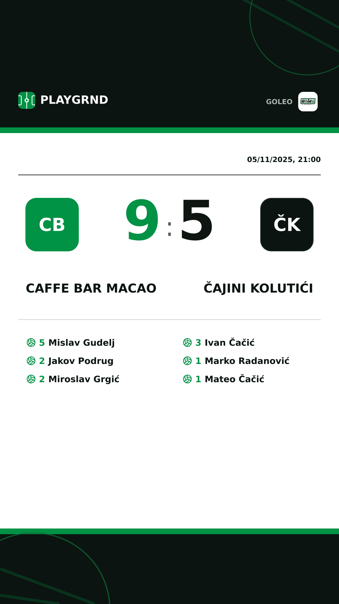 Instagram artwork: Caffe bar Macao 9:5 Čajini kolutići