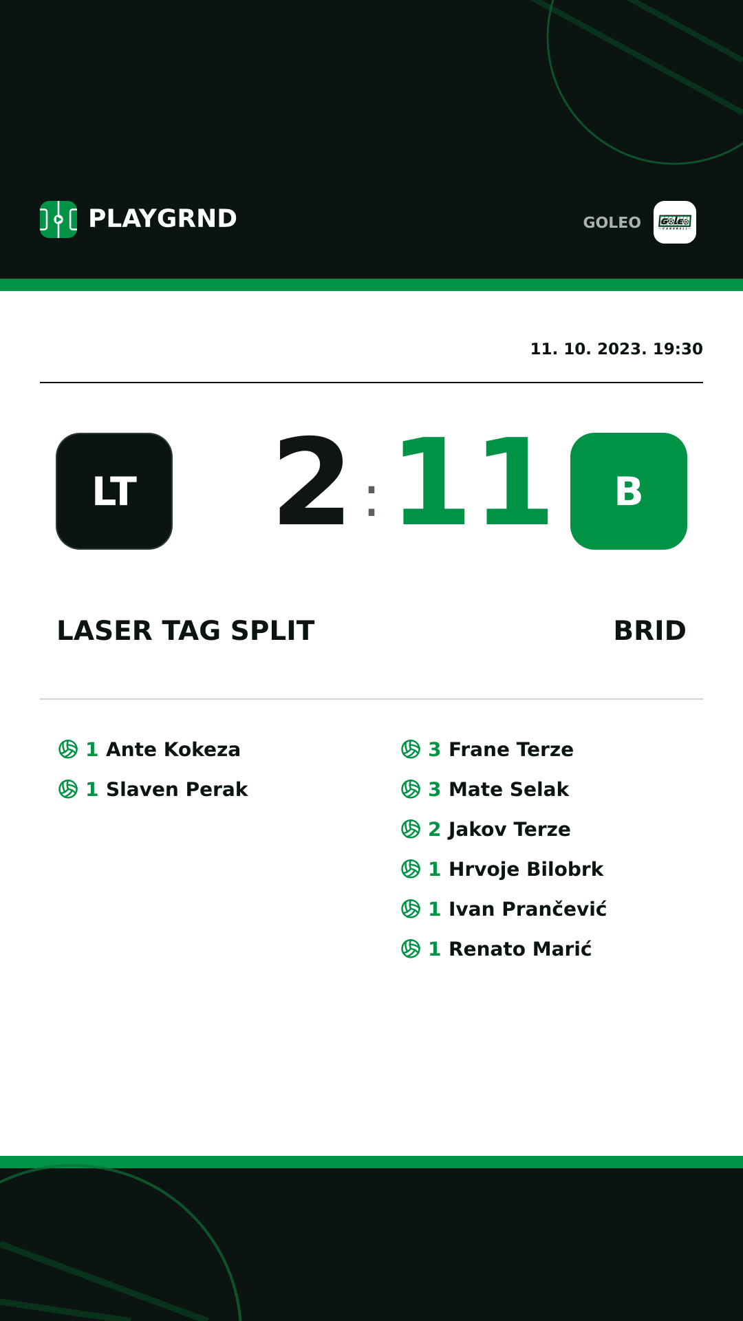 Instagram slika: Laser tag Split 2:11 Brid
