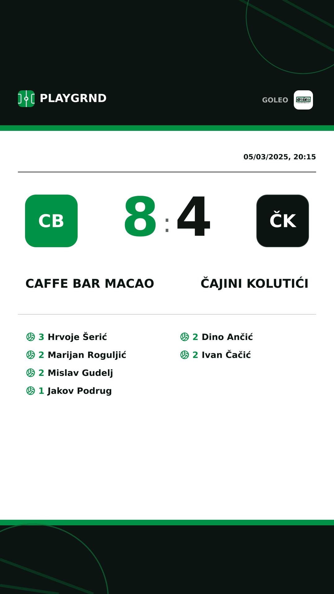Instagram artwork: Caffe bar Macao 8:4 Čajini kolutići