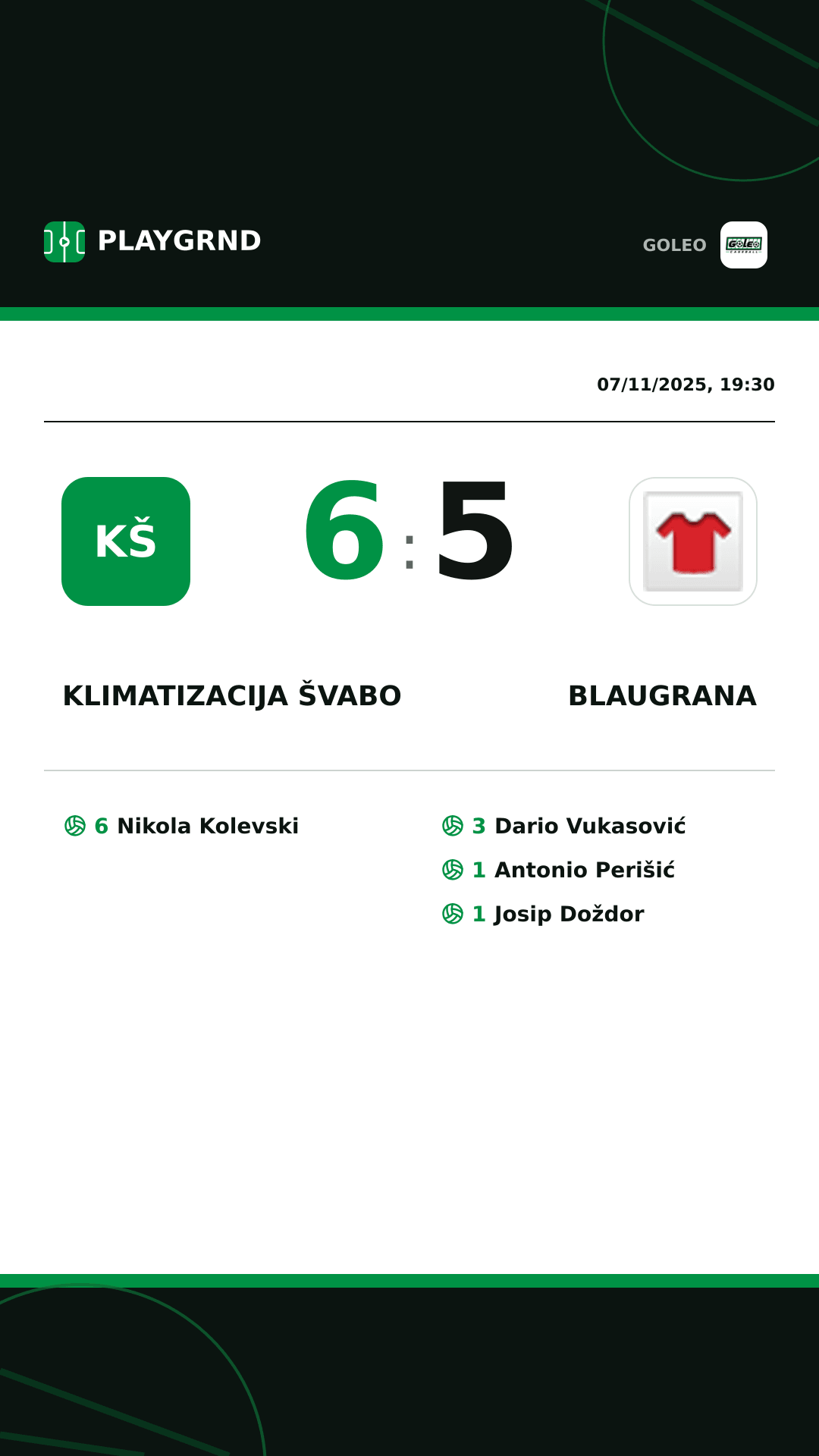 Instagram artwork: Klimatizacija Švabo 6:5 Blaugrana