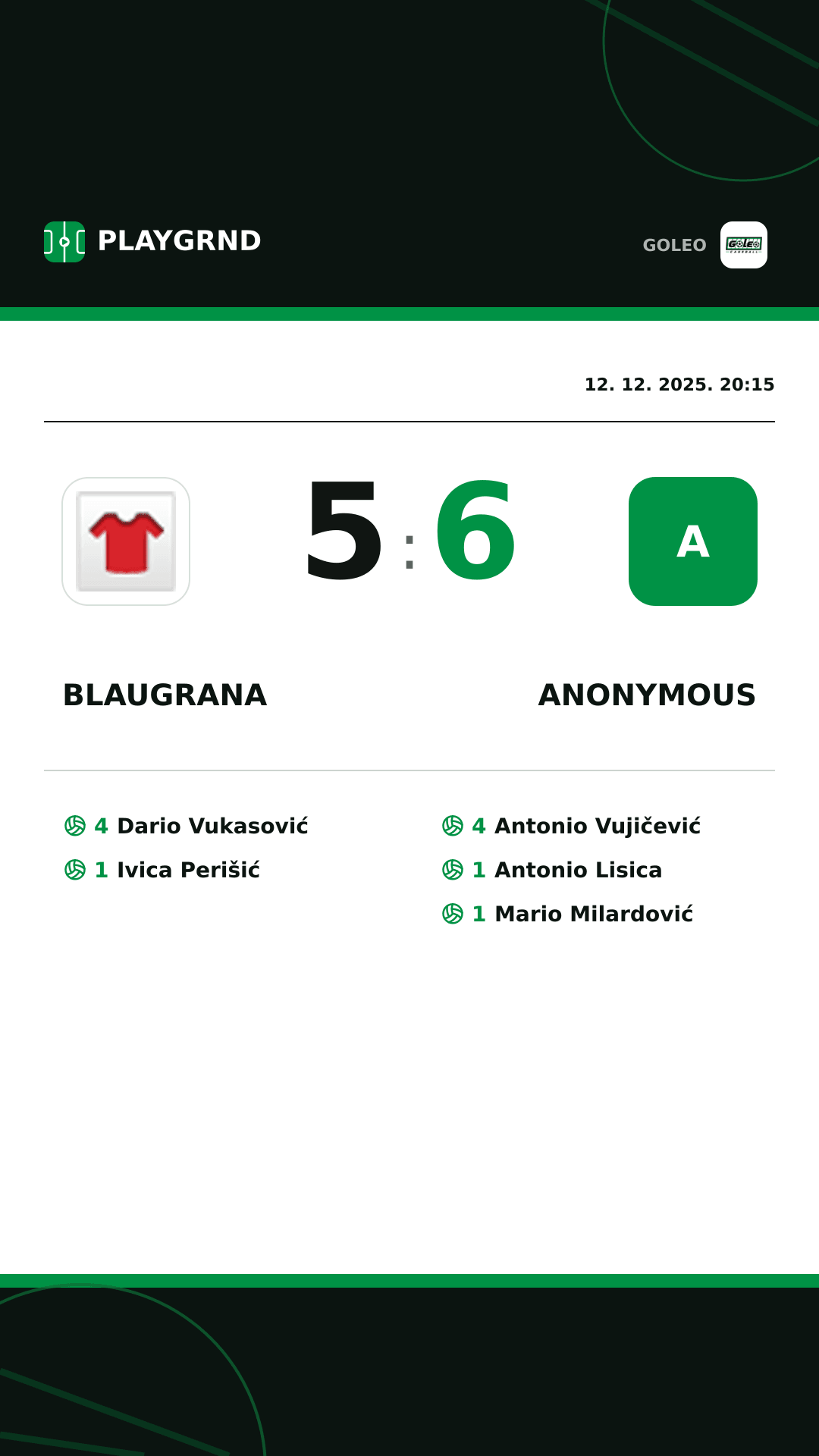 Instagram slika: Blaugrana 5:6 Anonymous