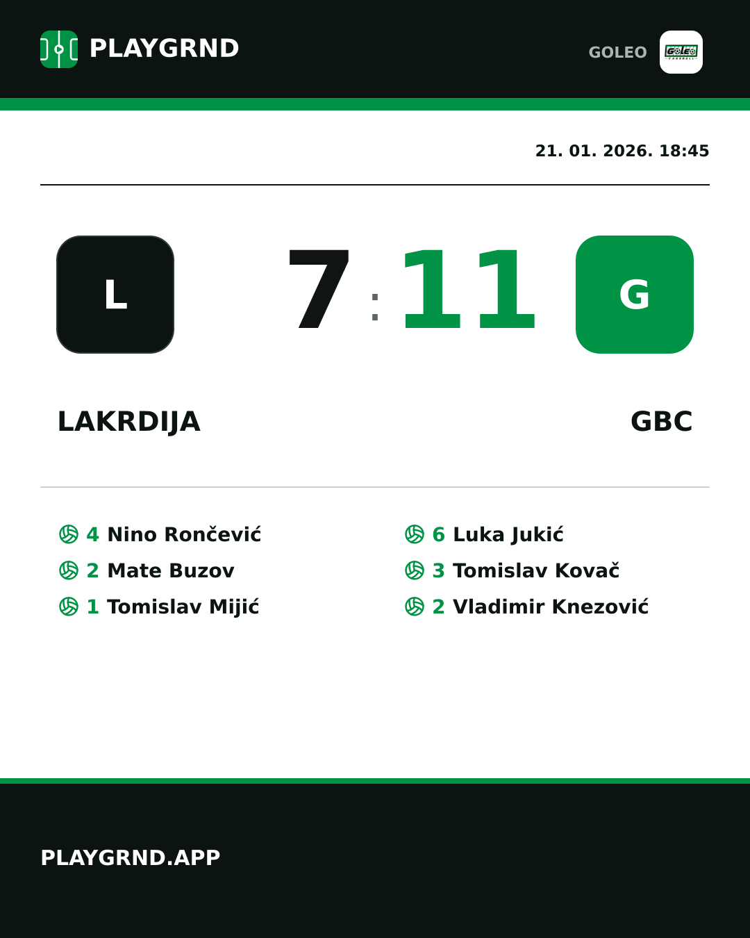 Instagram slika: Lakrdija 7:11 GBC