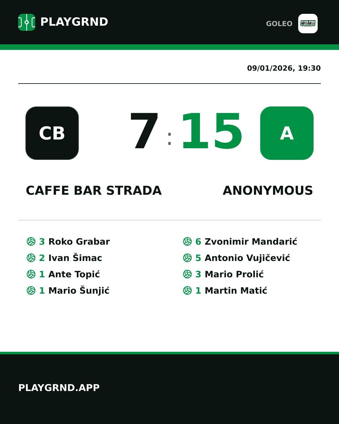 Instagram artwork: Caffe bar Strada 7:15 Anonymous