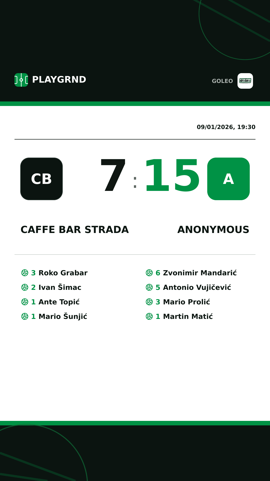 Instagram artwork: Caffe bar Strada 7:15 Anonymous