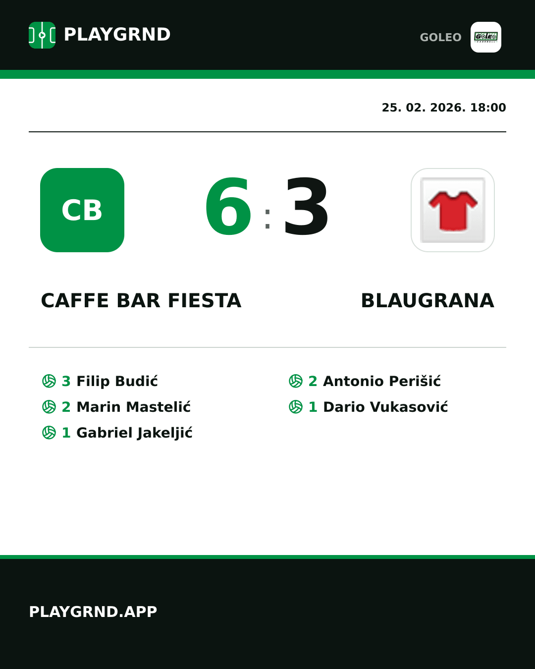 Instagram slika: Caffe bar Fiesta 6:3 Blaugrana