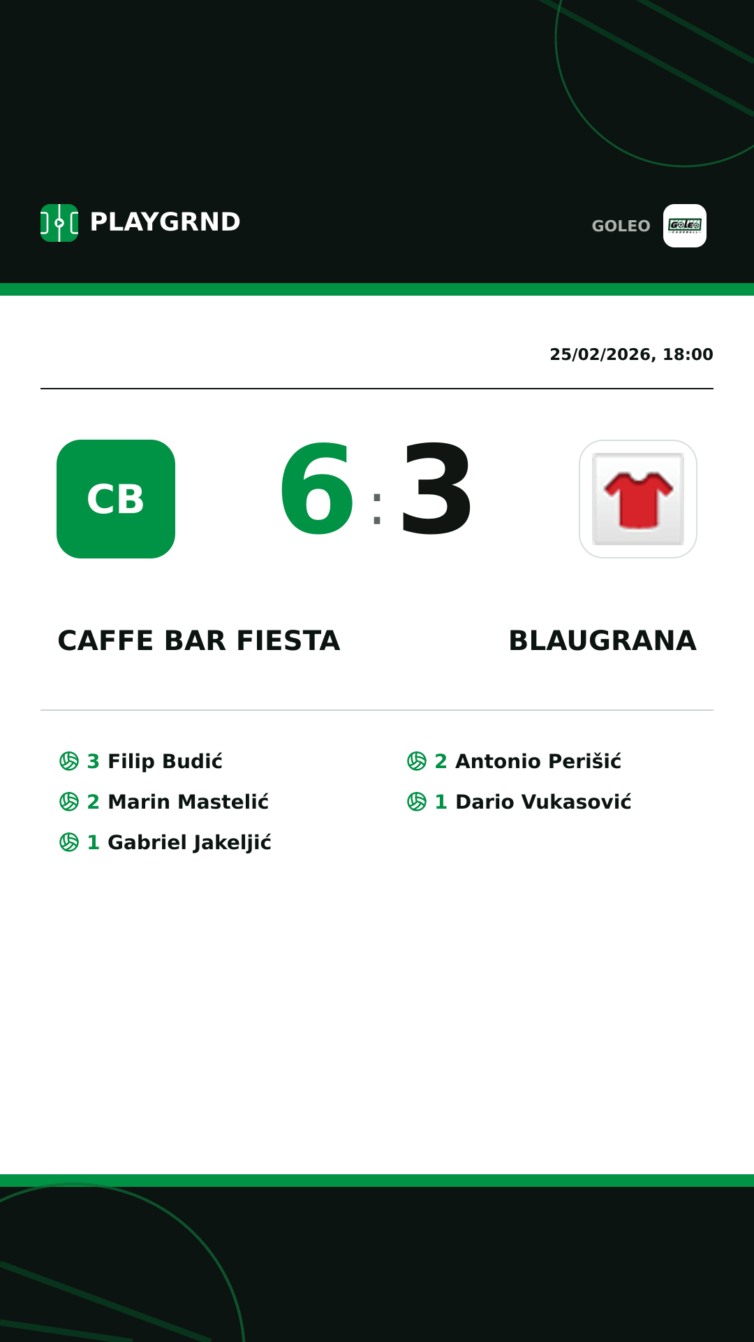 Instagram artwork: Caffe bar Fiesta 6:3 Blaugrana
