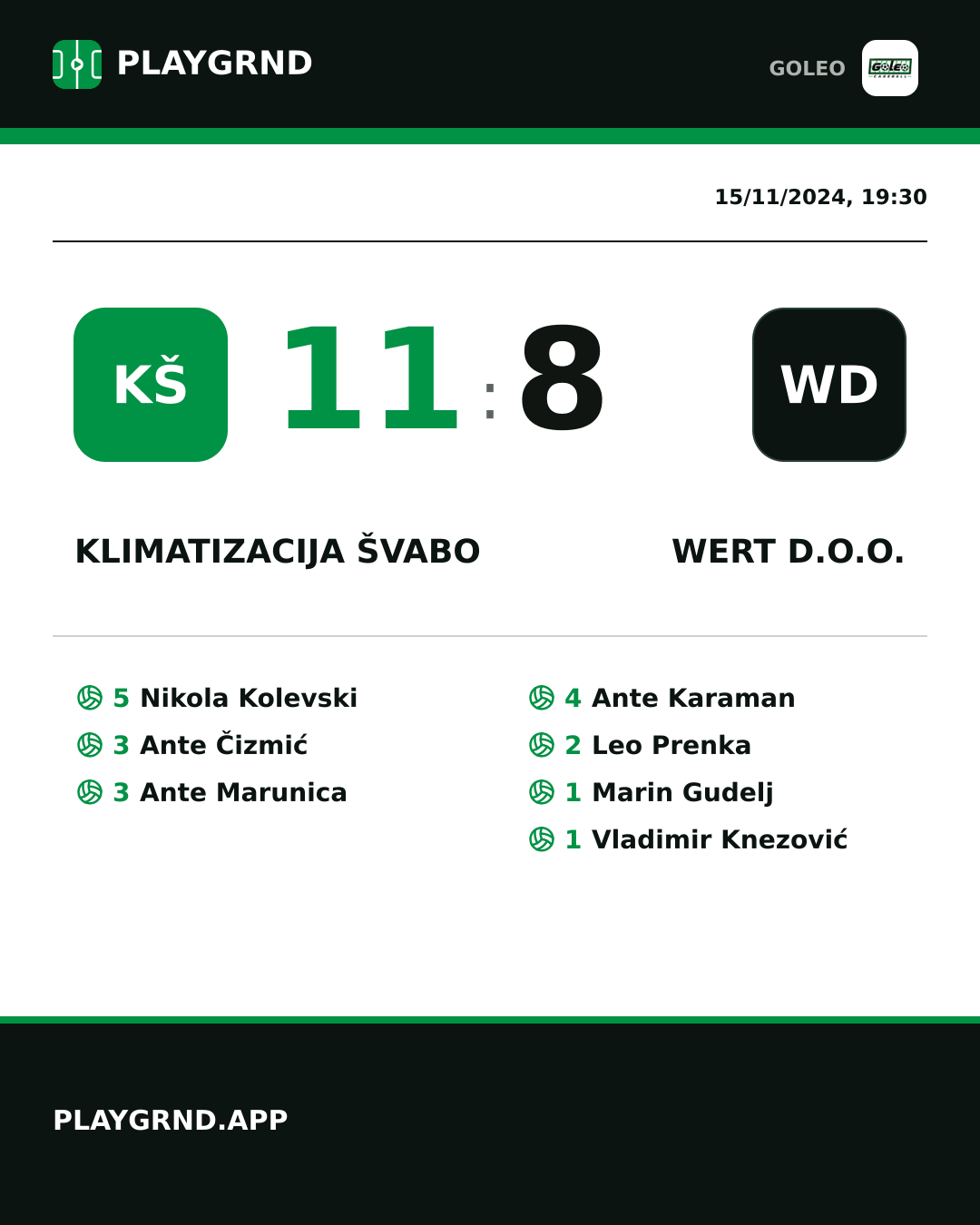 Instagram artwork: Klimatizacija Švabo 11:8 Wert d.o.o.