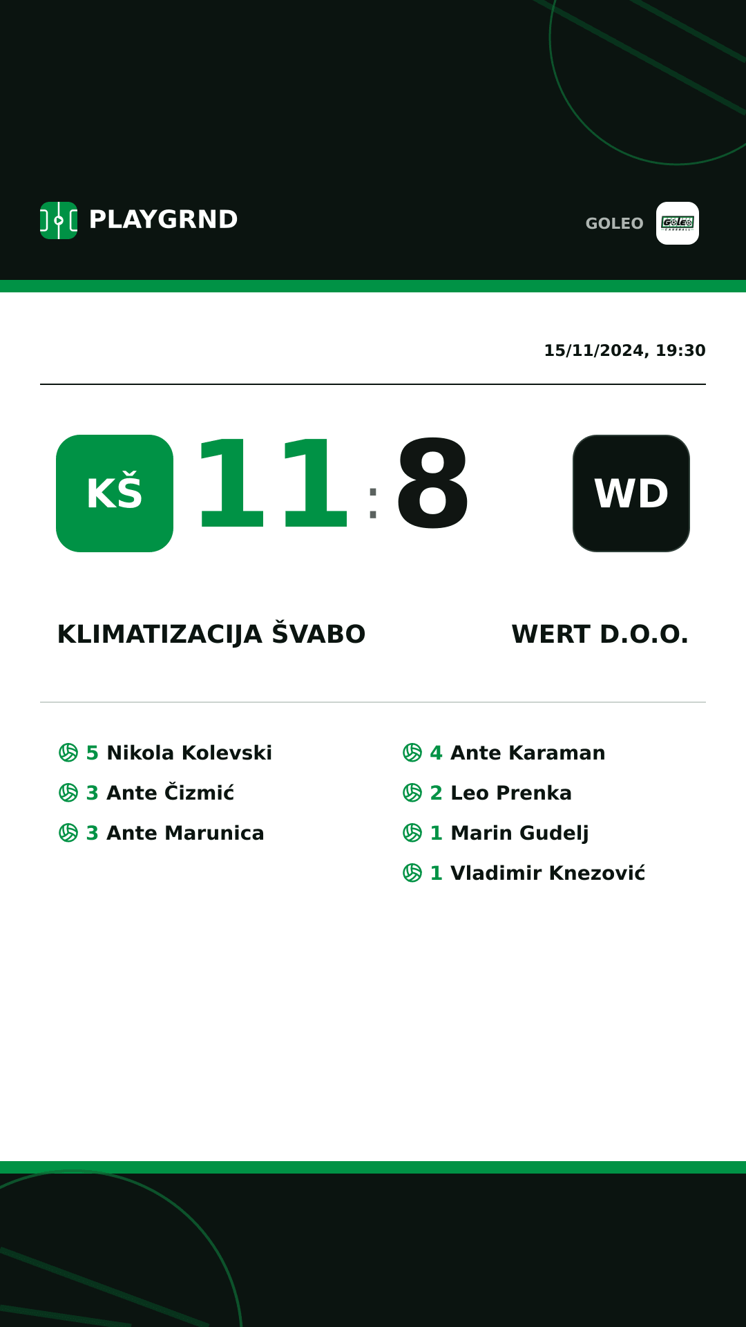Instagram artwork: Klimatizacija Švabo 11:8 Wert d.o.o.