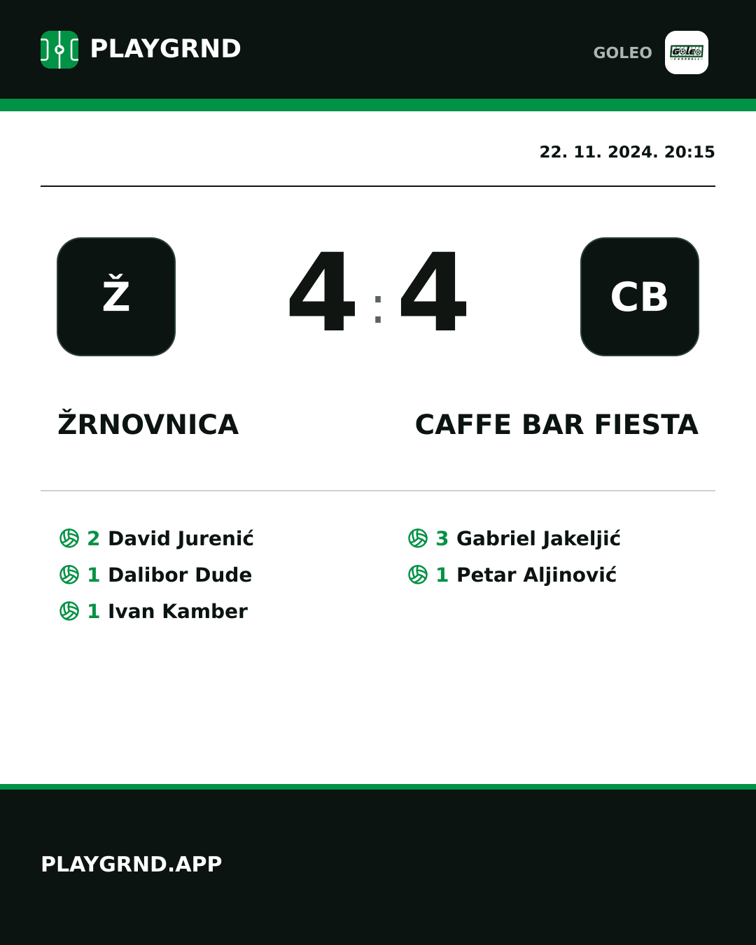 Instagram slika: Žrnovnica 4:4 Caffe bar Fiesta