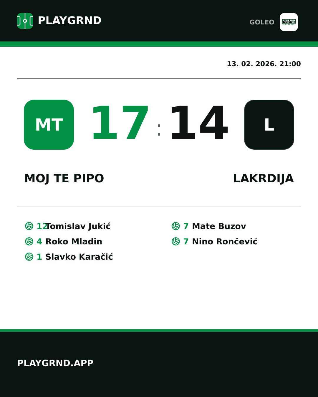 Instagram slika: Moj te pipo 17:14 Lakrdija