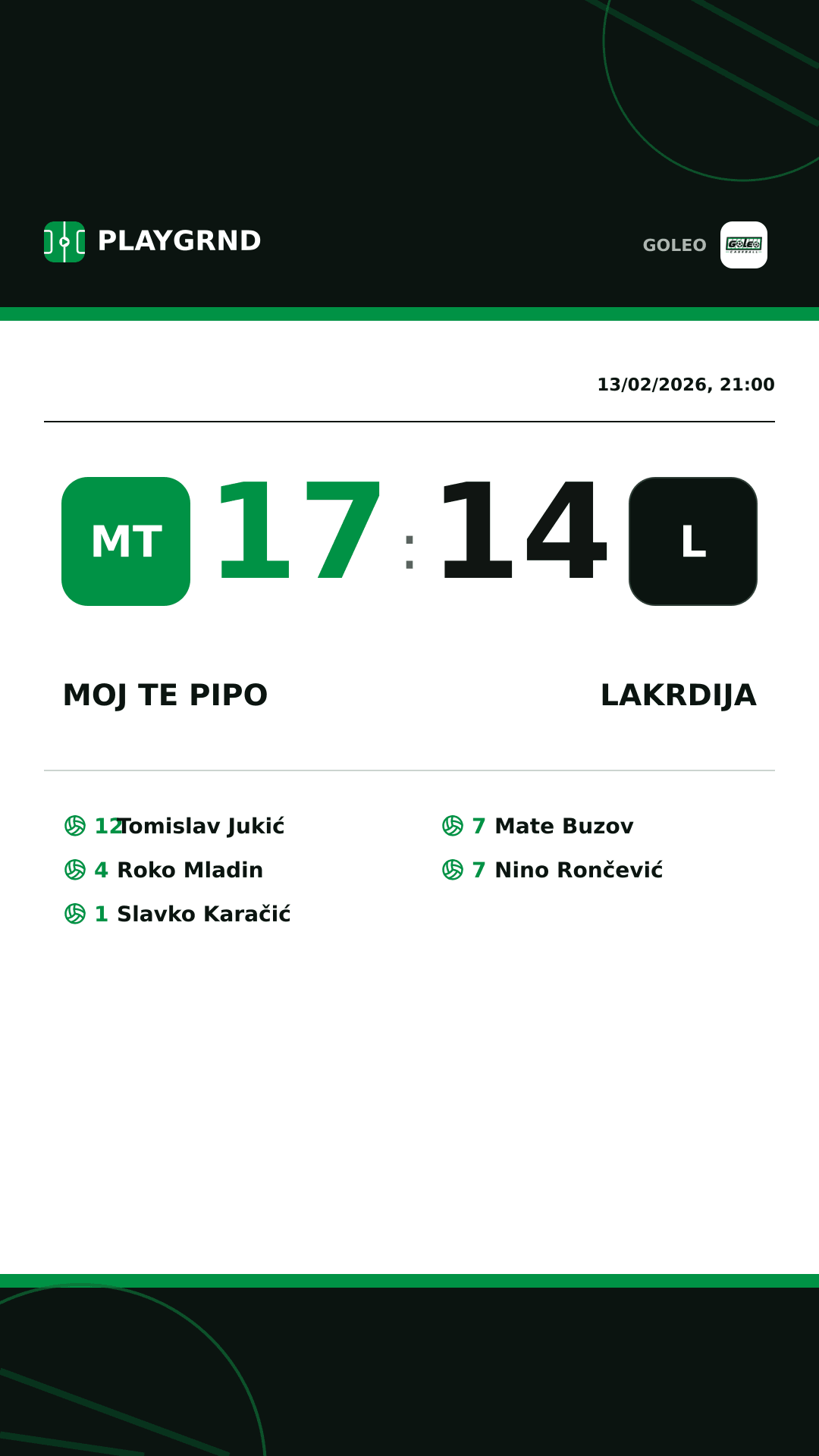 Instagram artwork: Moj te pipo 17:14 Lakrdija