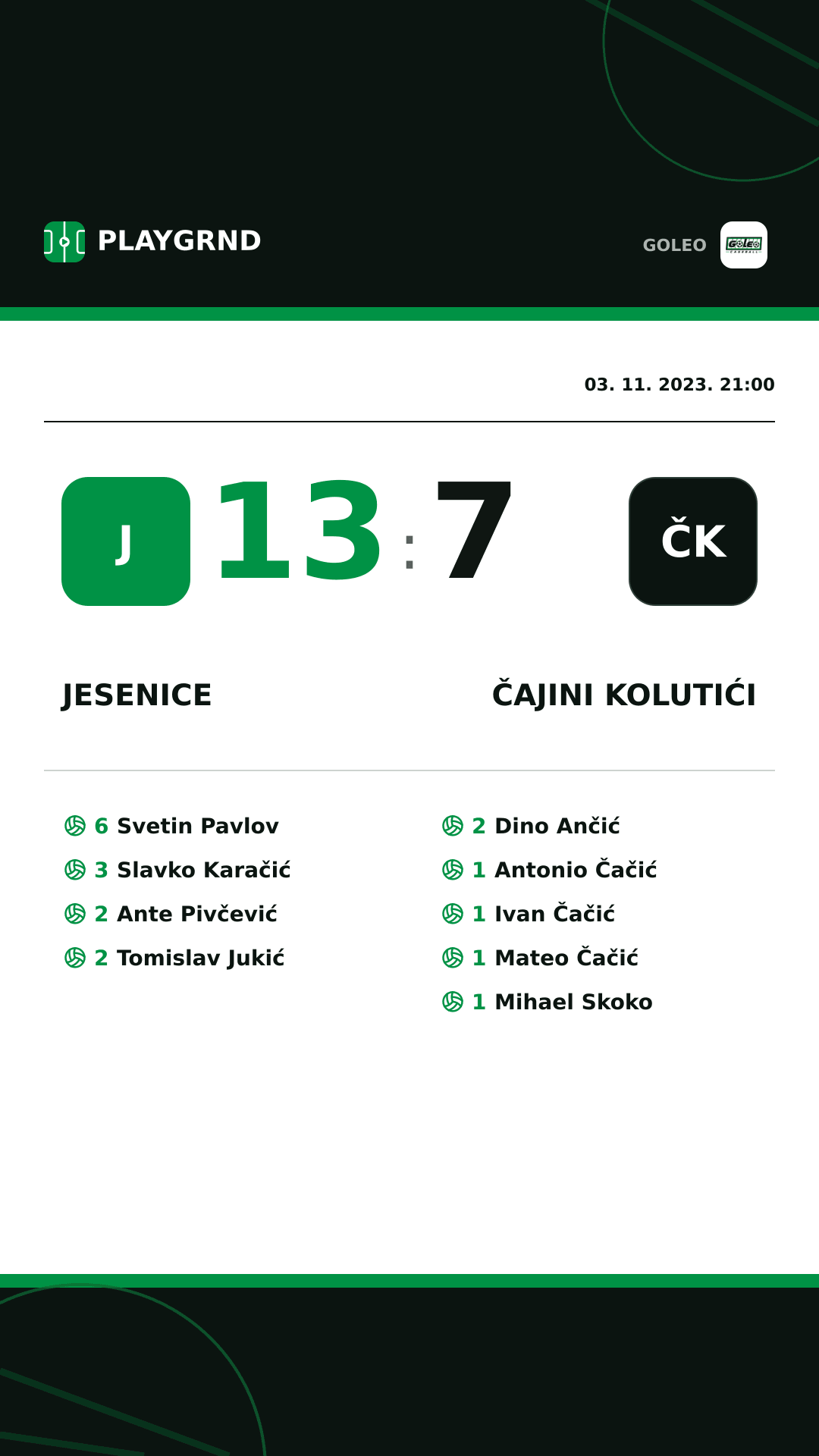 Instagram slika: Jesenice 13:7 Čajini kolutići