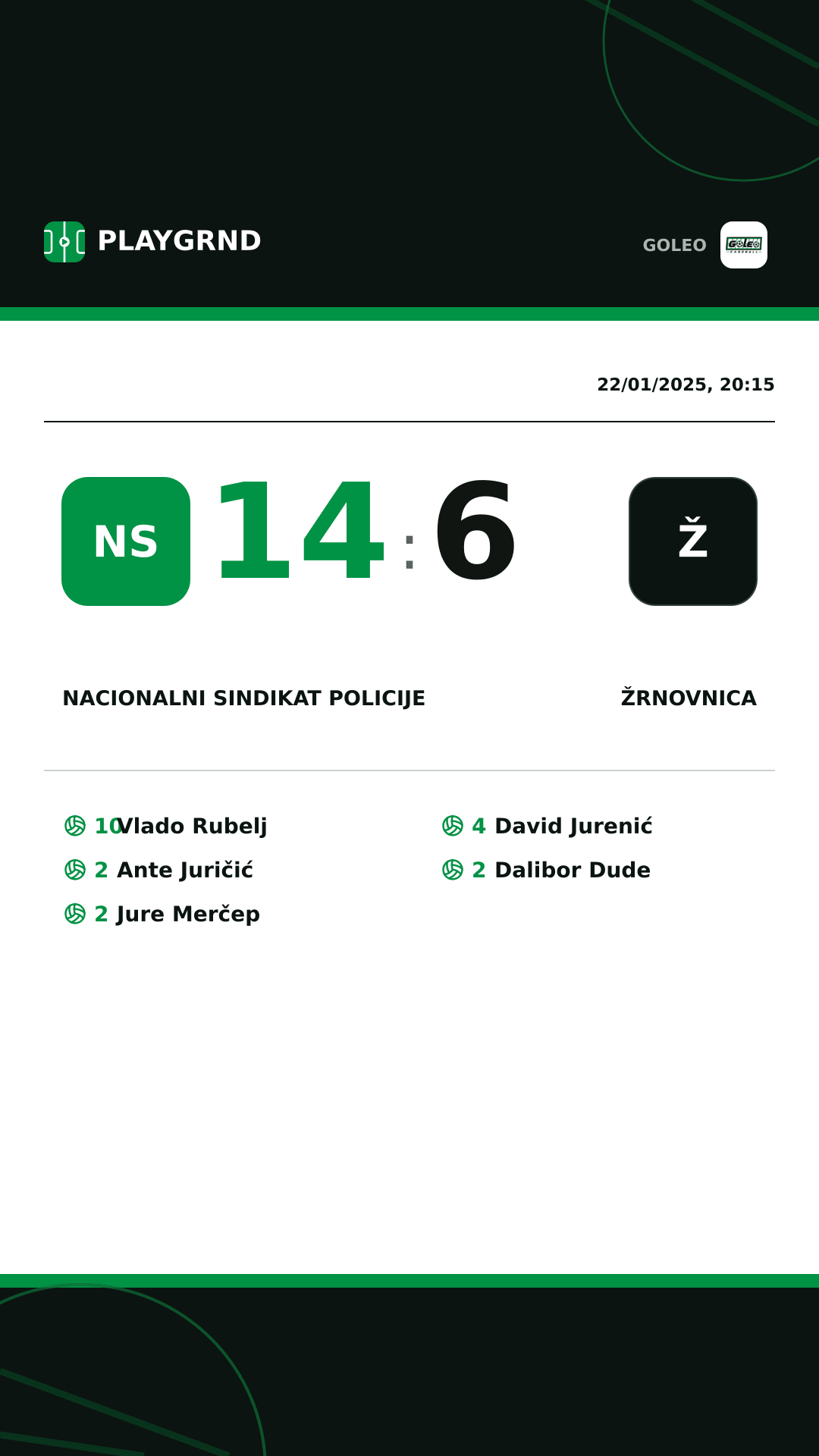 Instagram artwork: Nacionalni sindikat policije 14:6 Žrnovnica