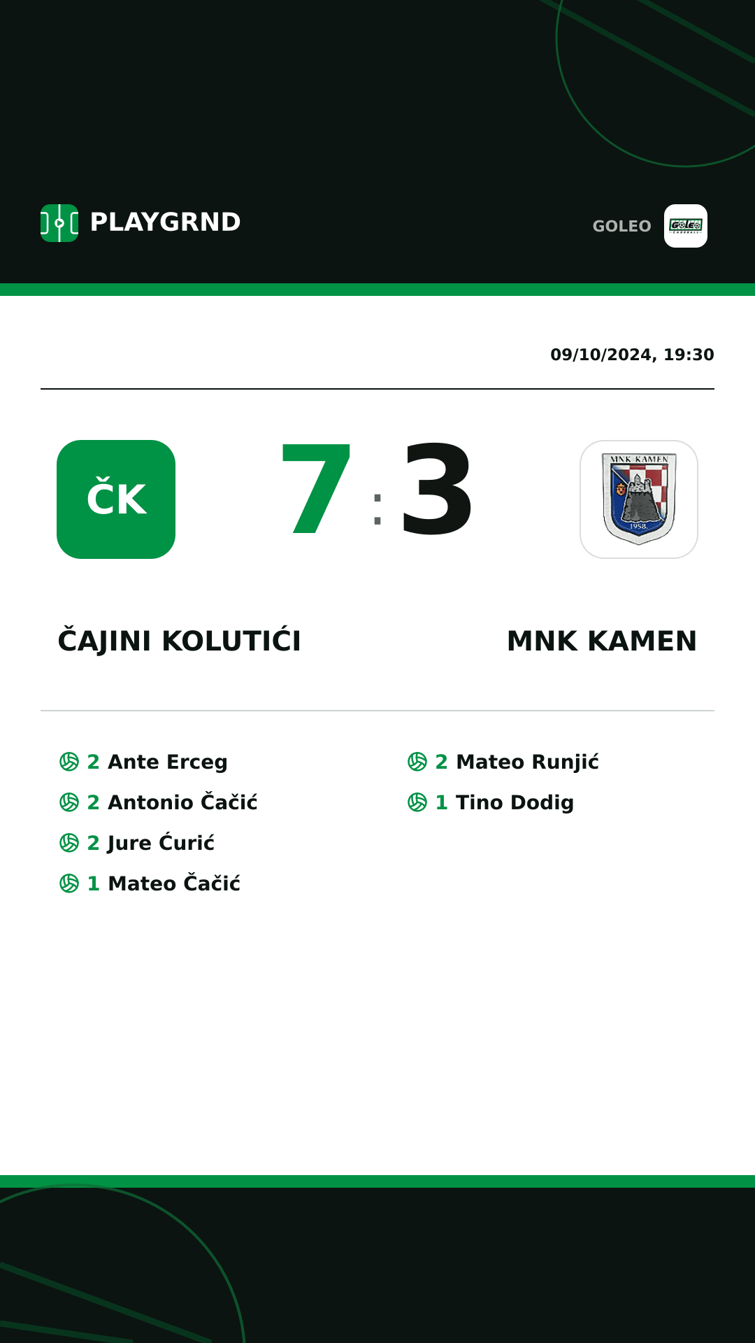 Instagram artwork: Čajini kolutići 7:3 MNK Kamen