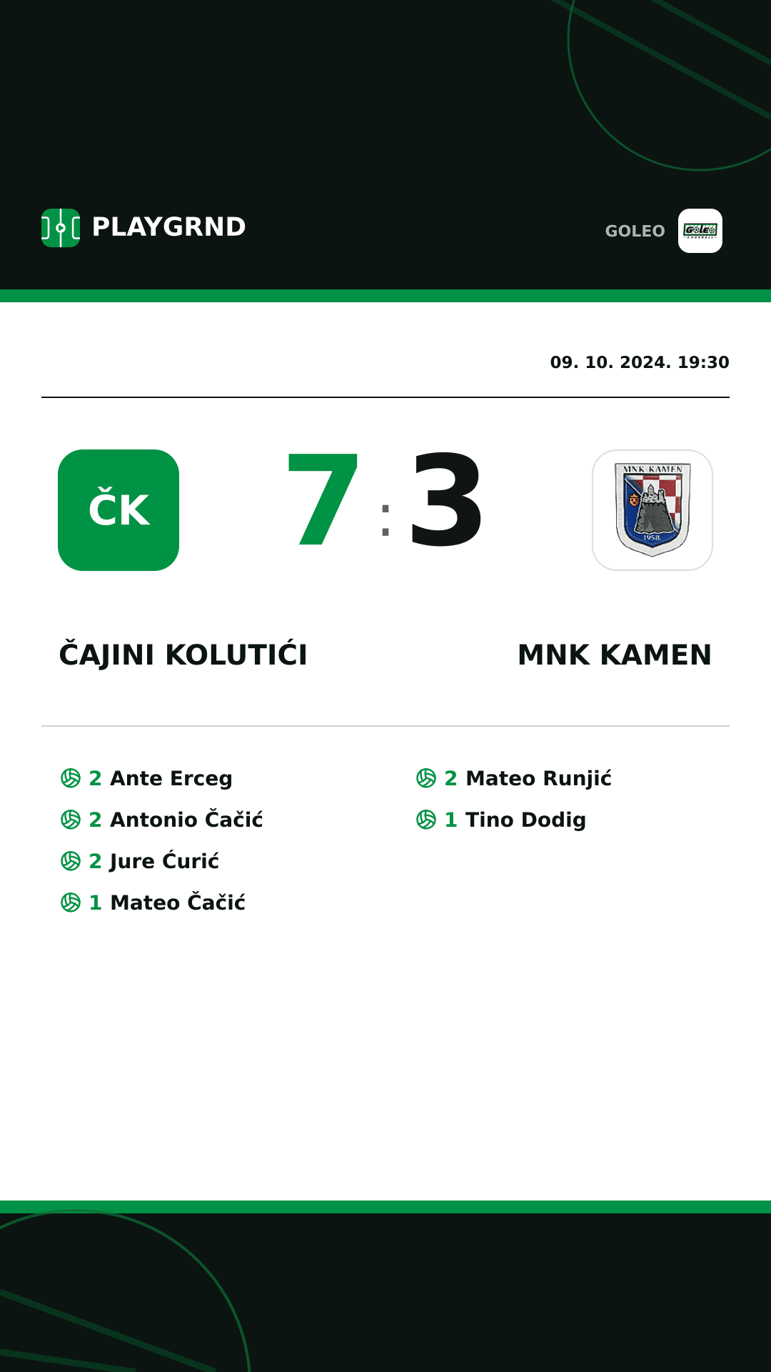 Instagram slika: Čajini kolutići 7:3 MNK Kamen