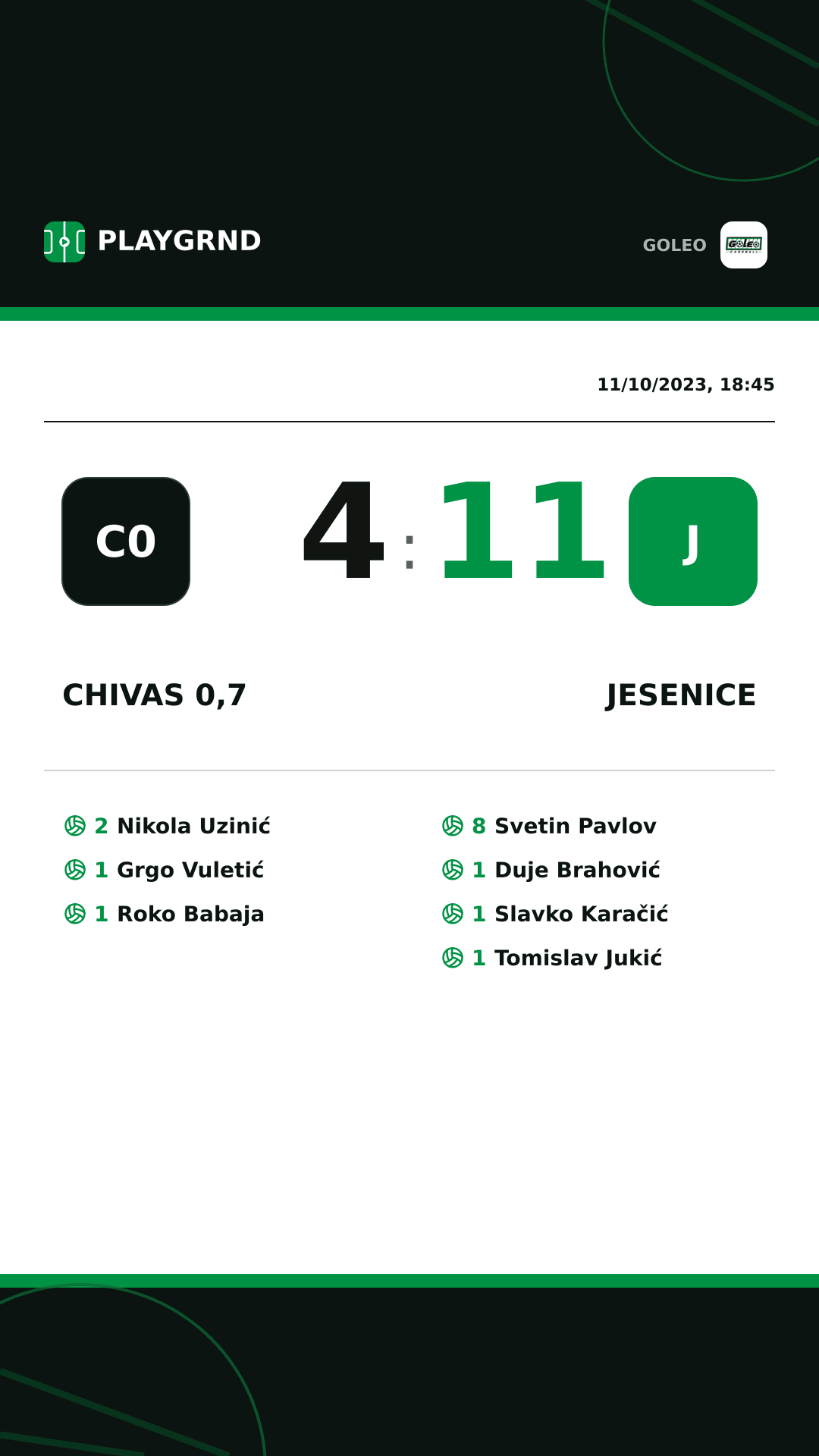 Instagram artwork: Chivas 0,7 4:11 Jesenice