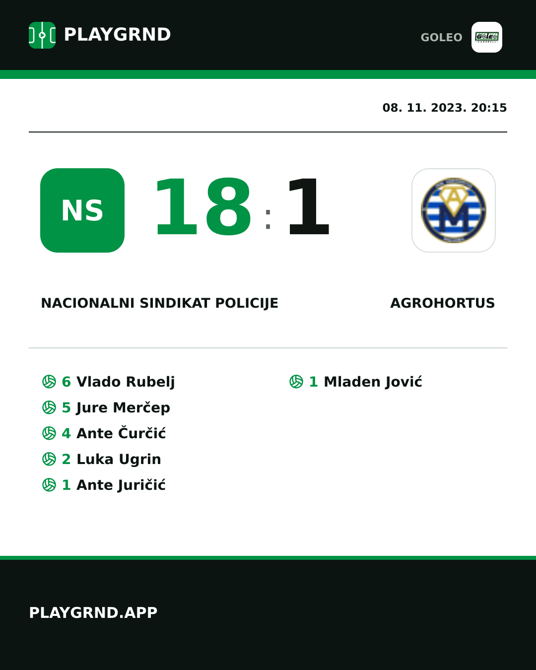 Instagram slika: Nacionalni sindikat policije 18:1 Agrohortus