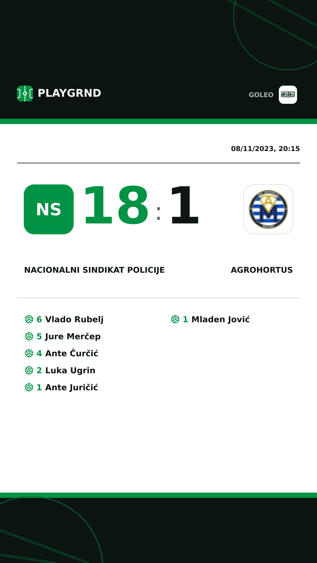 Instagram artwork: Nacionalni sindikat policije 18:1 Agrohortus