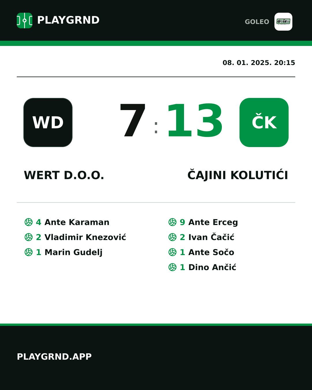 Instagram slika: Wert d.o.o. 7:13 Čajini kolutići