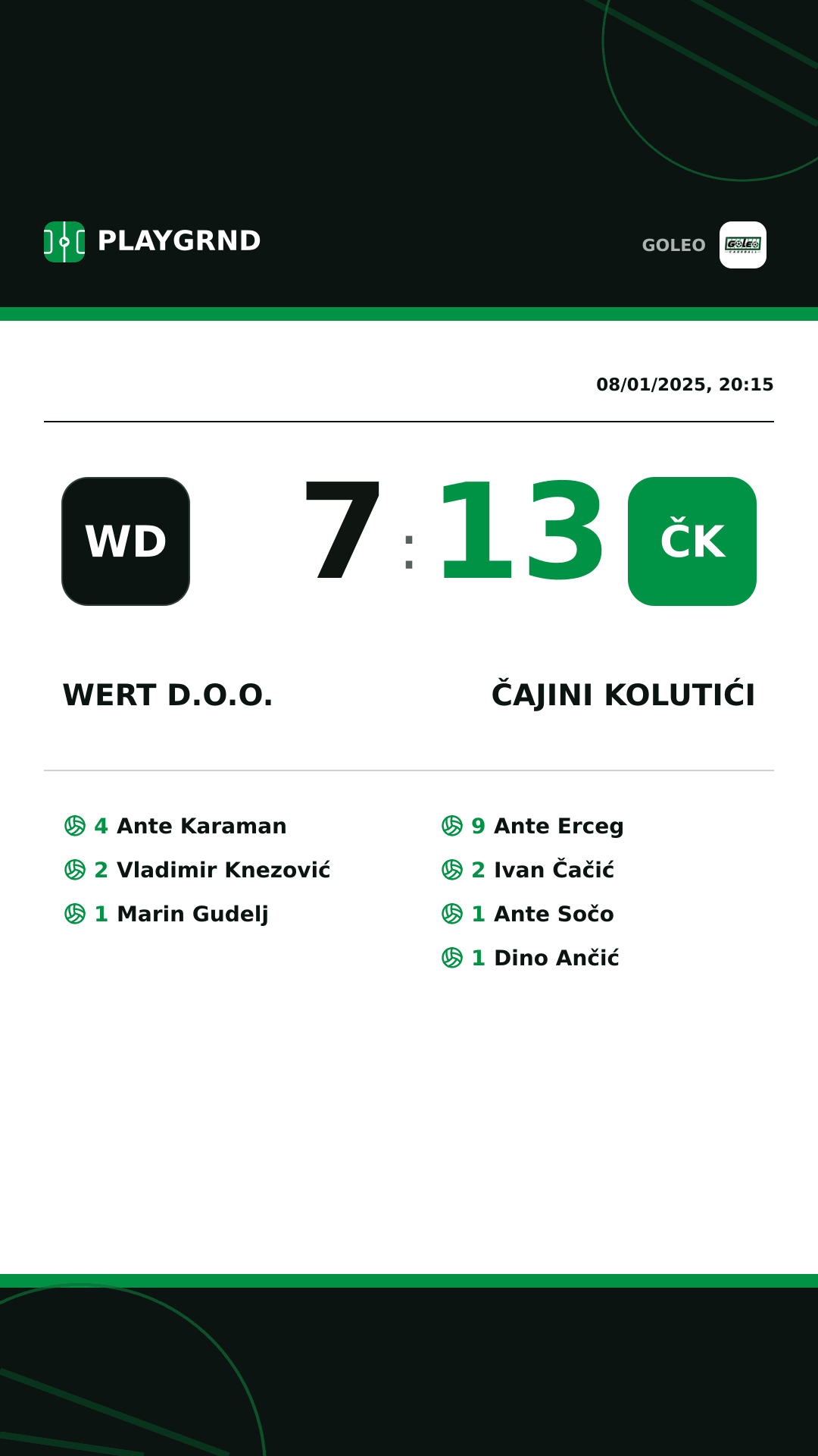 Instagram artwork: Wert d.o.o. 7:13 Čajini kolutići