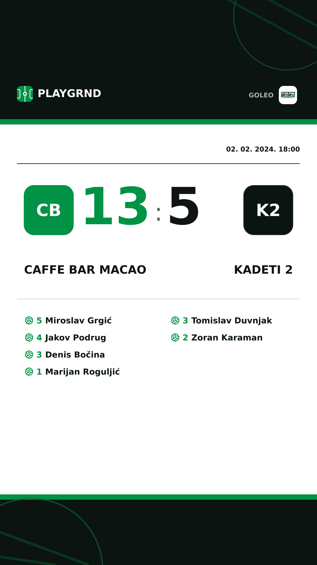 Instagram slika: Caffe bar Macao 13:5 Kadeti 2