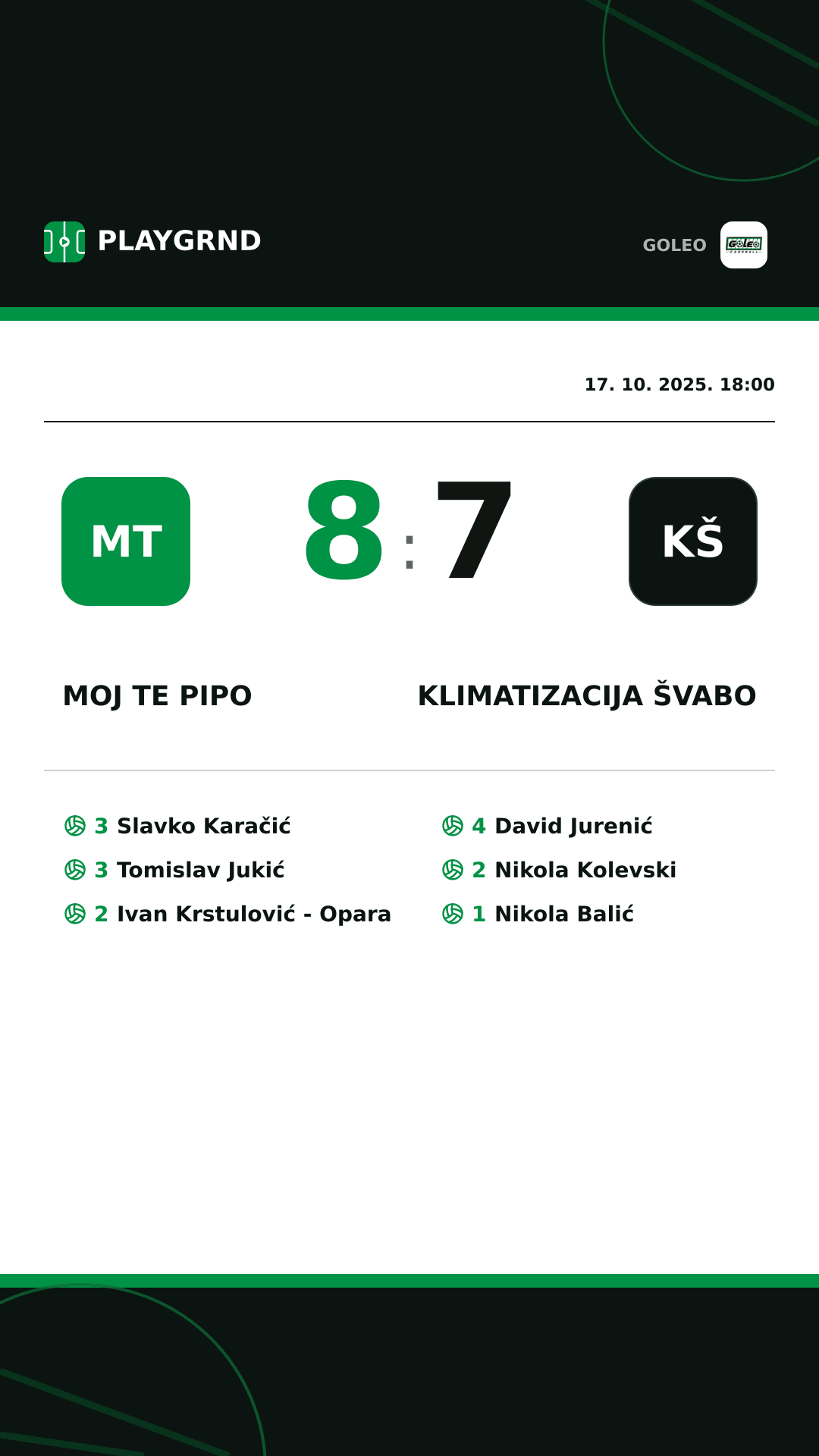 Instagram slika: Moj te pipo 8:7 Klimatizacija Švabo