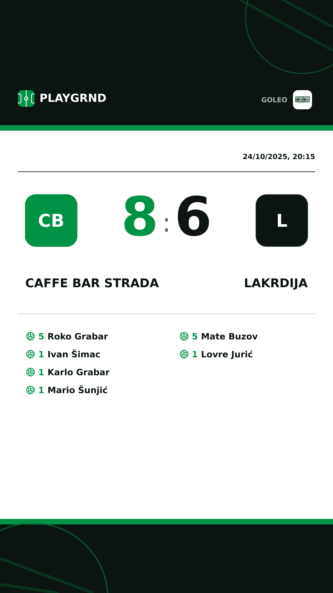 Instagram artwork: Caffe bar Strada 8:6 Lakrdija
