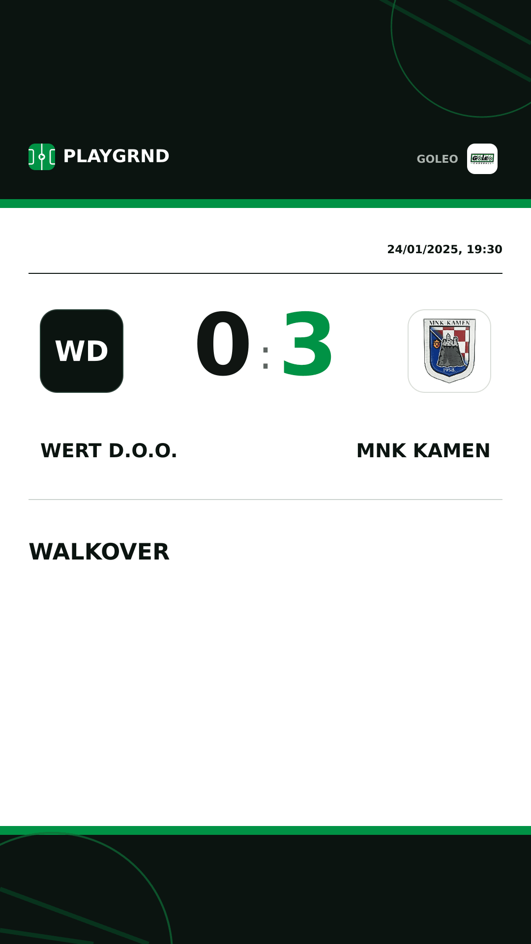 Instagram artwork: Wert d.o.o. 0:3 MNK Kamen