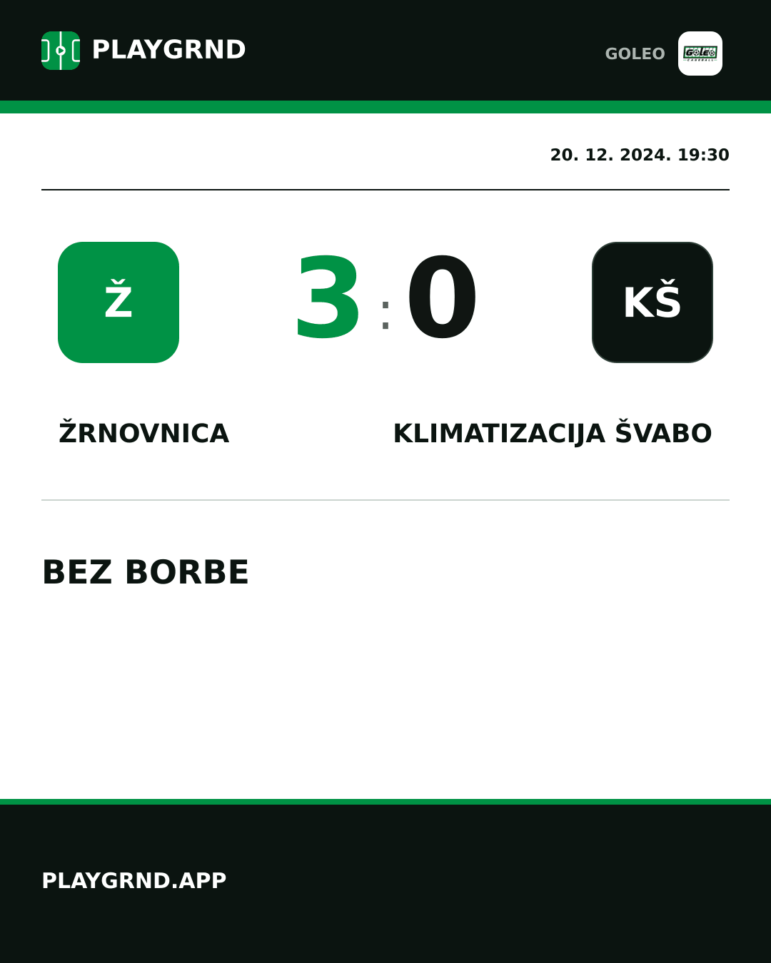 Instagram slika: Žrnovnica 3:0 Klimatizacija Švabo