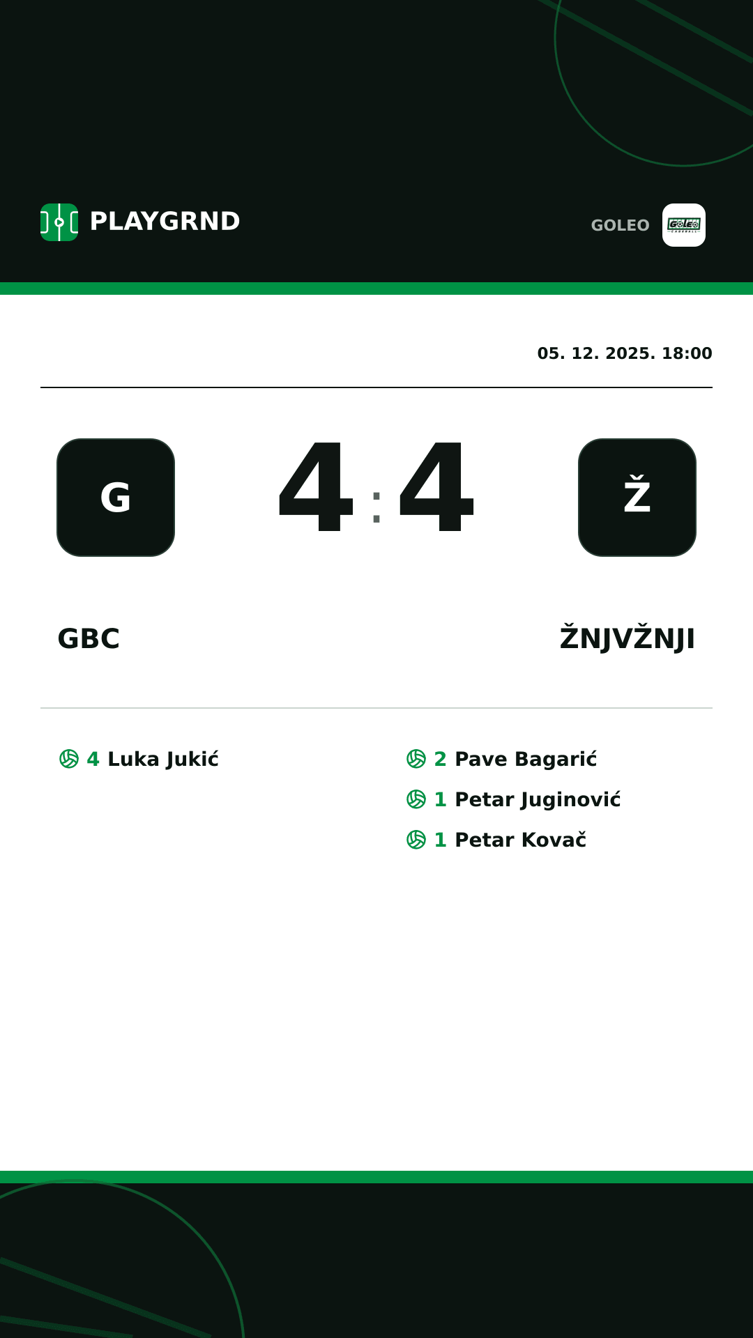 Instagram slika: GBC 4:4 Žnjvžnji