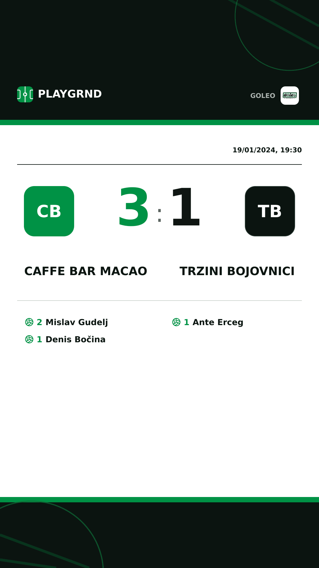 Instagram artwork: Caffe bar Macao 3:1 Trzini bojovnici