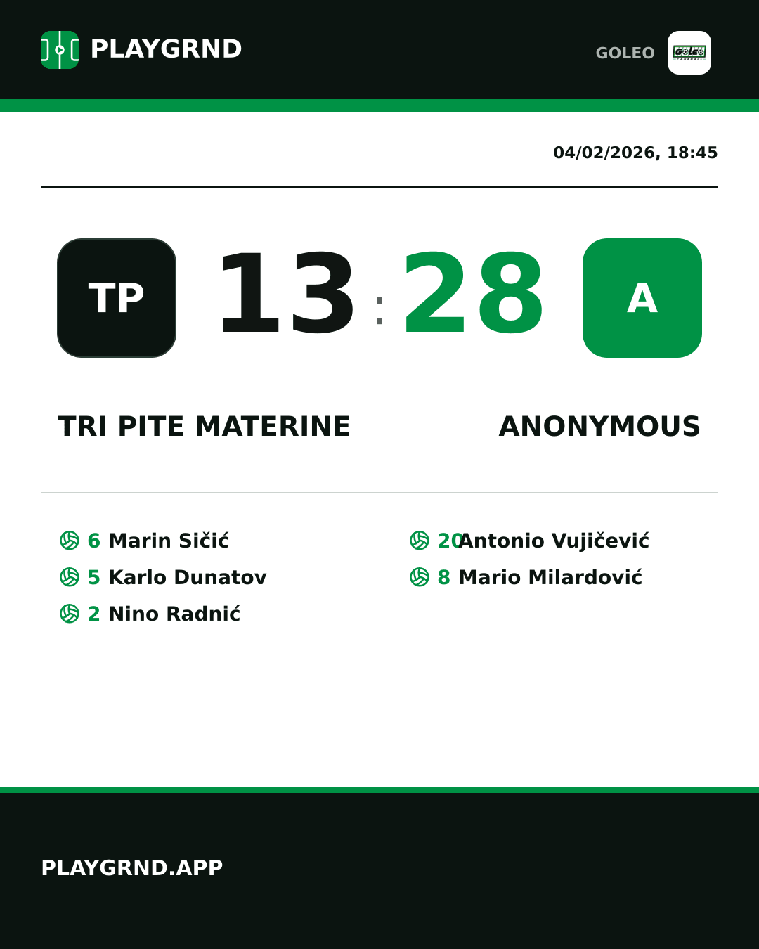 Instagram artwork: Tri Pite Materine 13:28 Anonymous