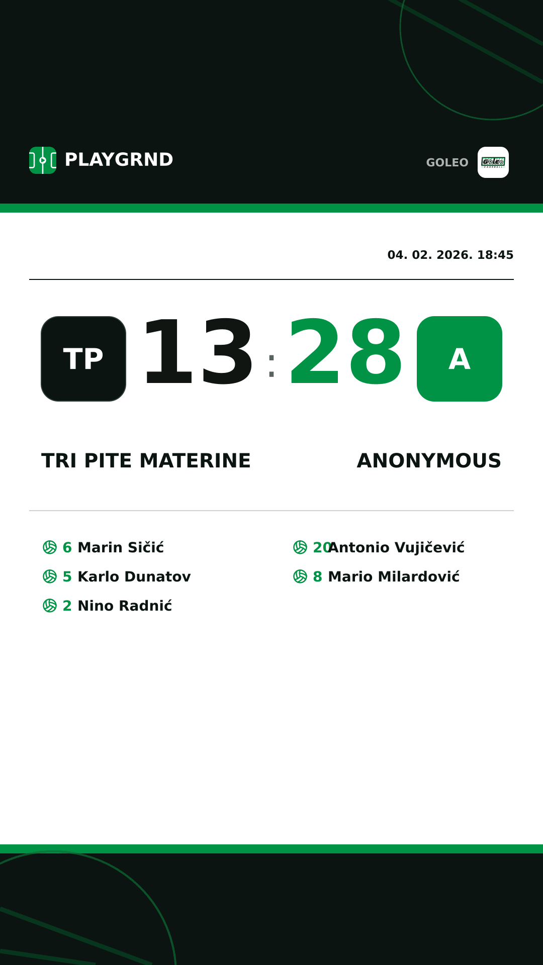 Instagram slika: Tri Pite Materine 13:28 Anonymous