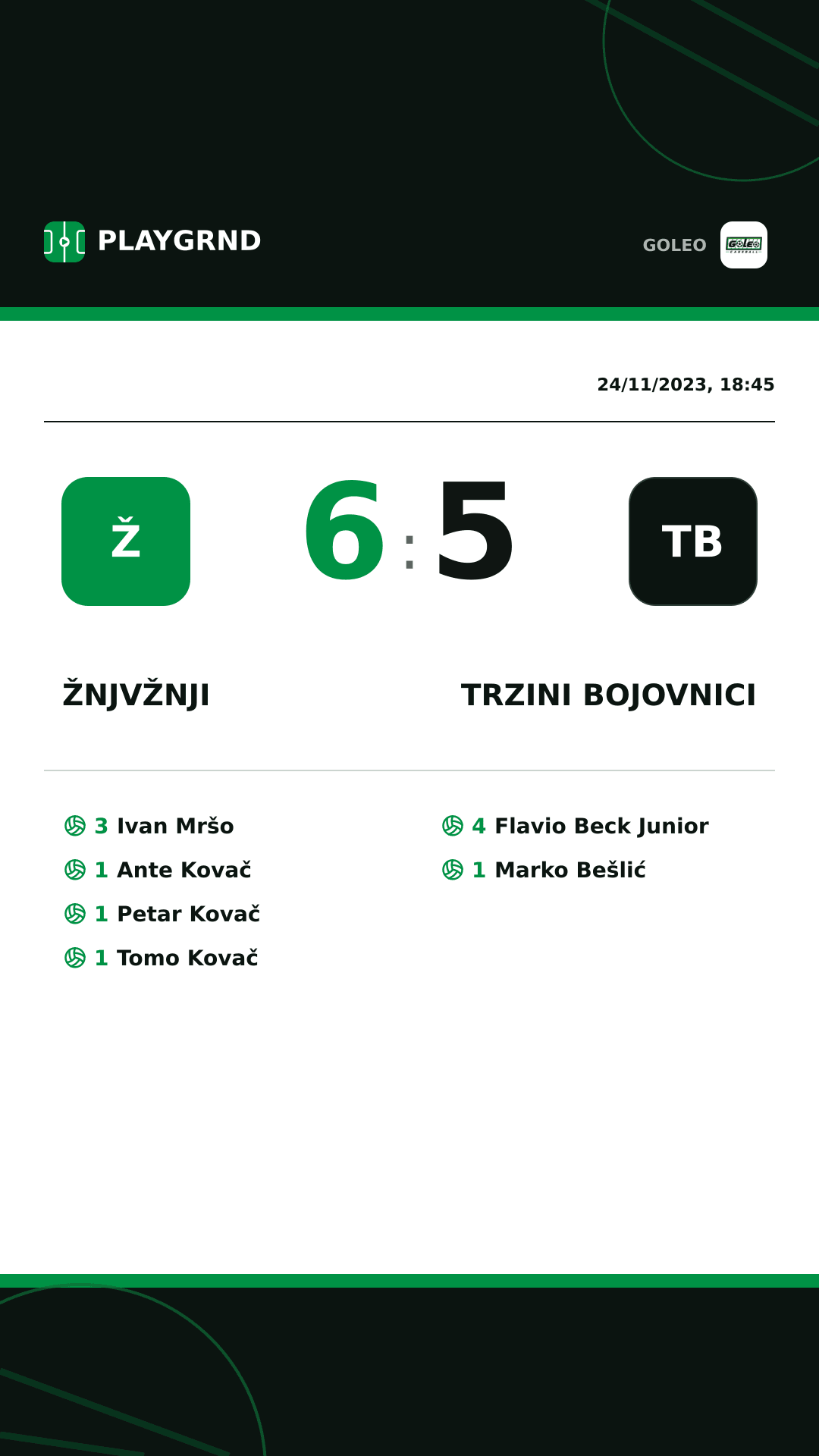 Instagram artwork: Žnjvžnji 6:5 Trzini bojovnici