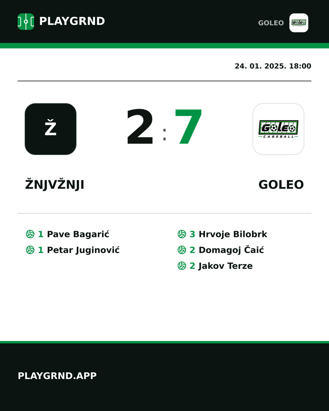 Instagram slika: Žnjvžnji 2:7 Goleo