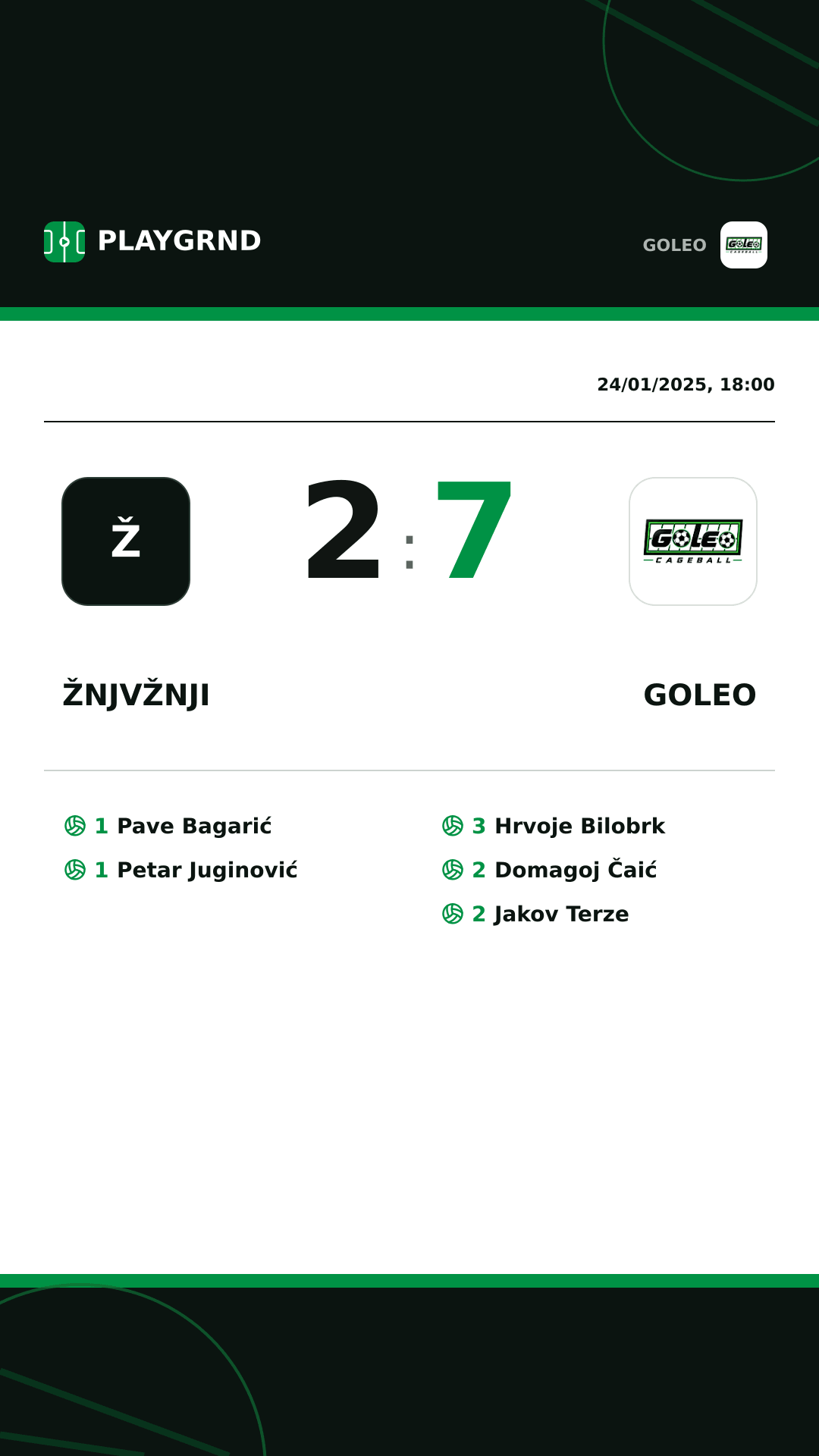 Instagram artwork: Žnjvžnji 2:7 Goleo