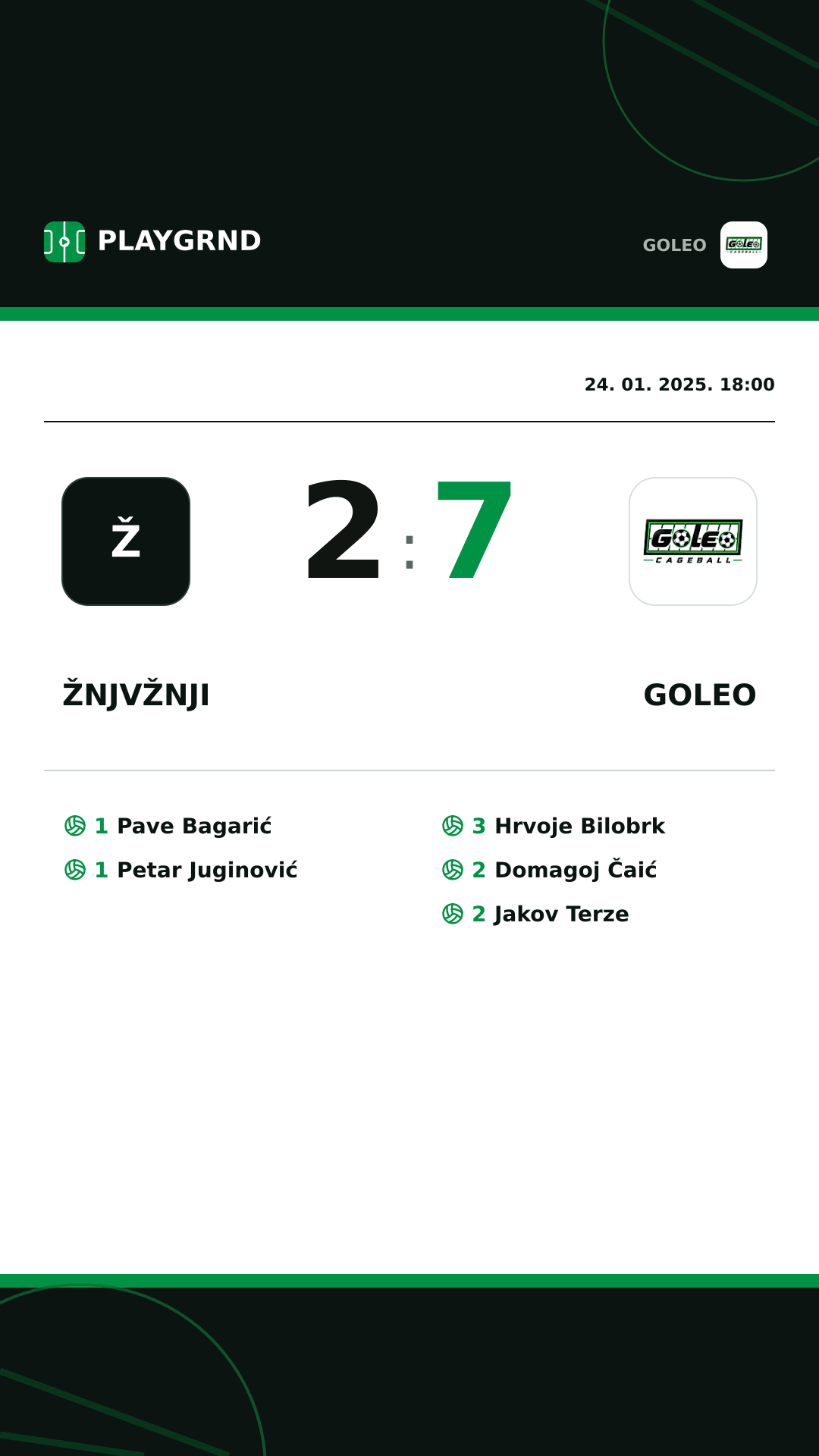 Instagram slika: Žnjvžnji 2:7 Goleo
