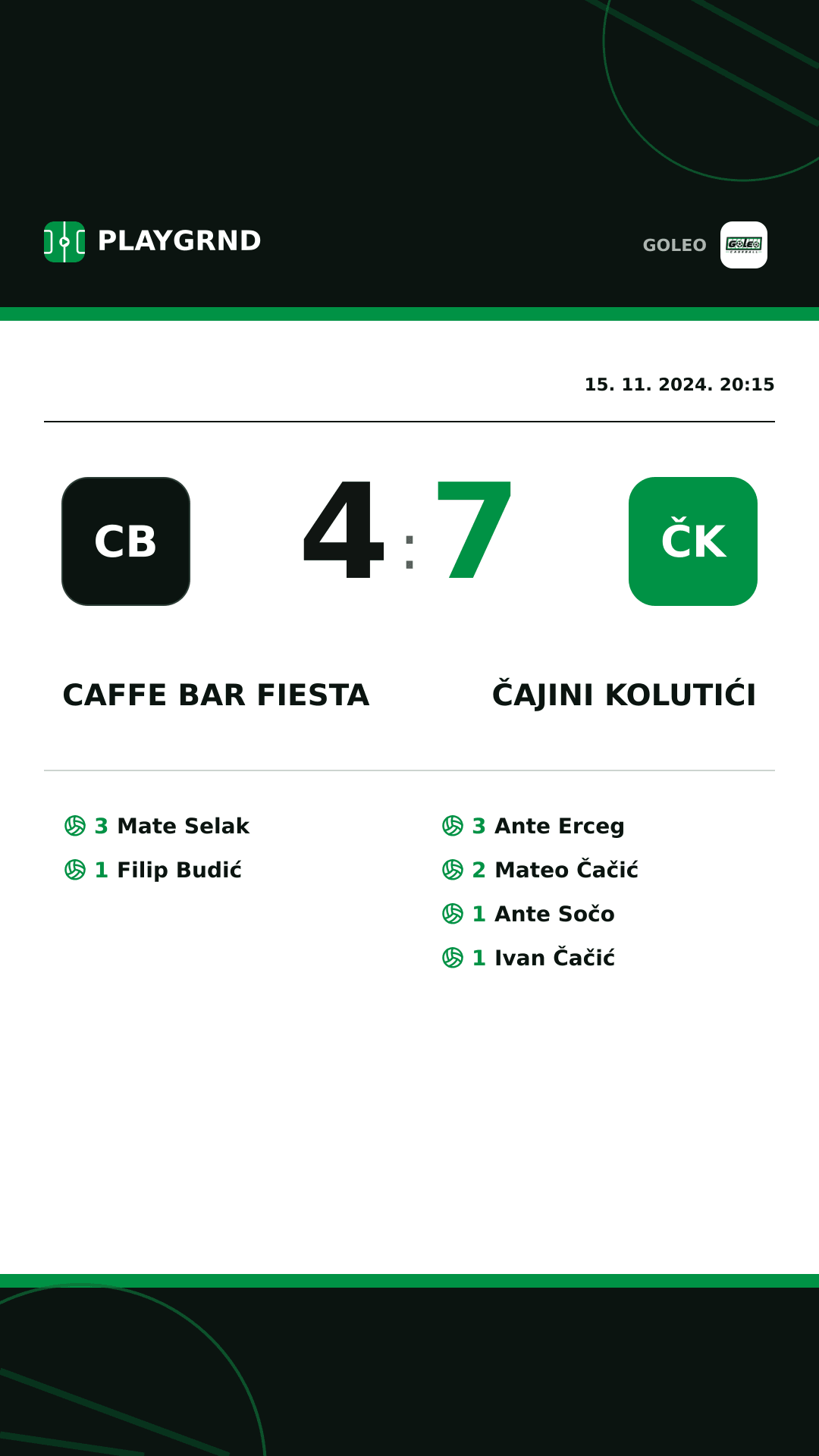 Instagram slika: Caffe bar Fiesta 4:7 Čajini kolutići