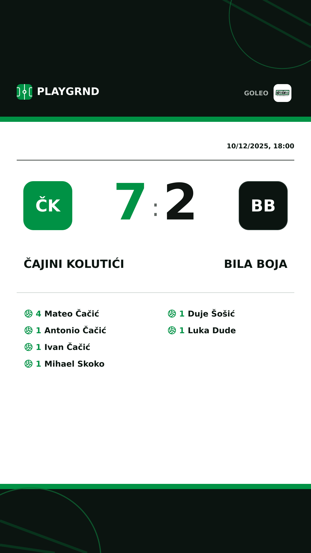 Instagram artwork: Čajini kolutići 7:2 Bila boja