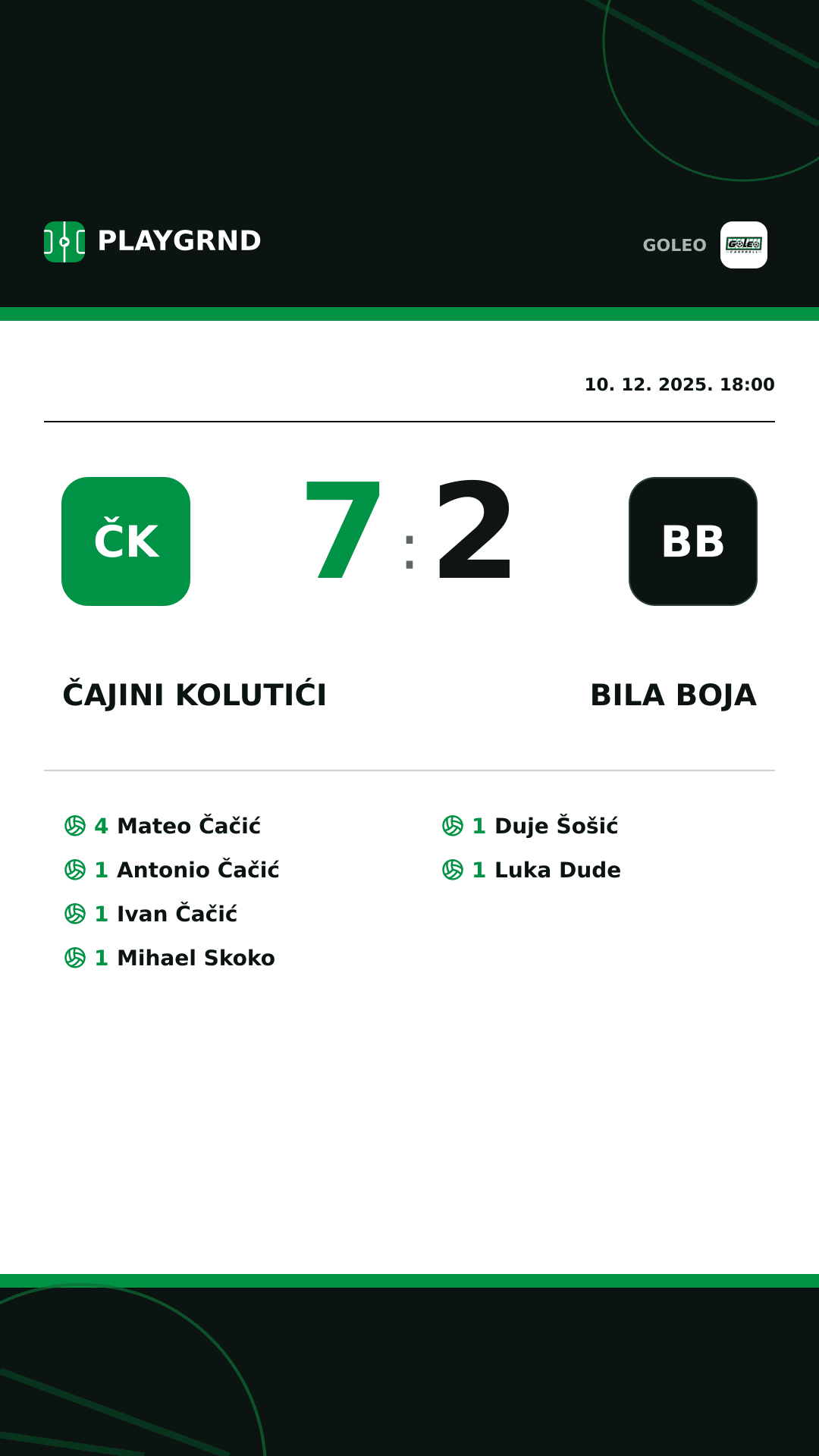Instagram slika: Čajini kolutići 7:2 Bila boja