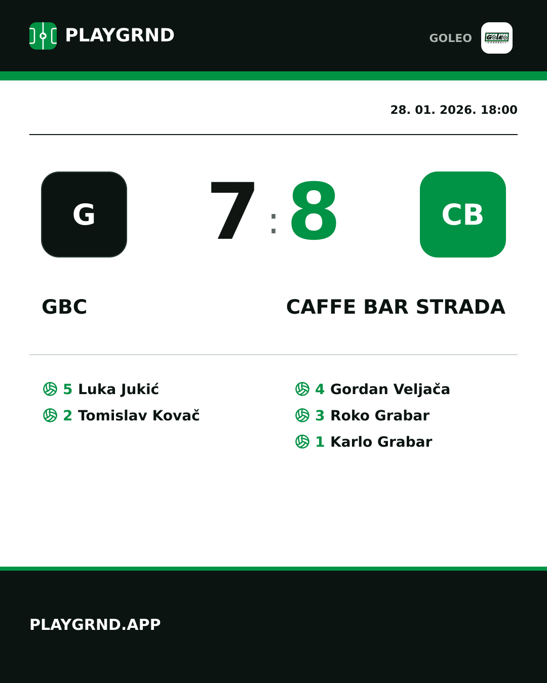 Instagram slika: GBC 7:8 Caffe bar Strada